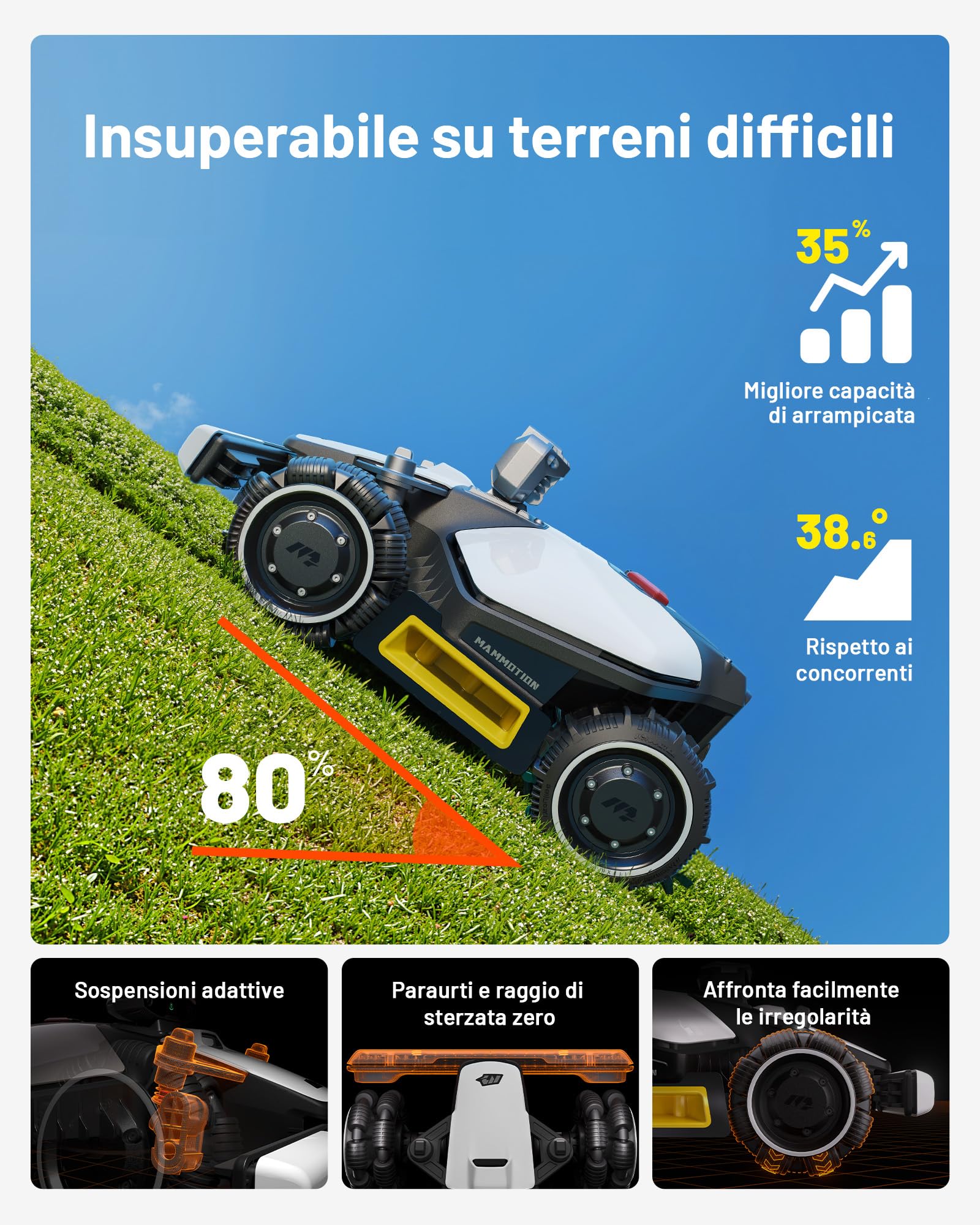MAMMOTION LUBA mini AWD LiDAR 1500 Robot Tagliaerba con Garage mini, Senza Filo Perimetrale, Senza Antenna RTK, 3D LiDAR + Vision, Mappatura Automatica, Modulo 4G, Fino all'80%, 3 Anni di 4G Gratis
