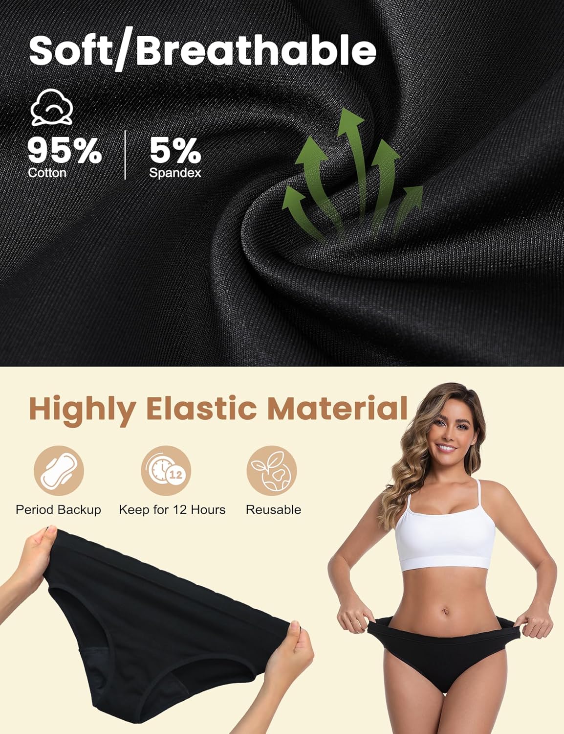 Peiod Underwear for Women, High Absorbency Menstrual Postpartum Panties, Washable Incontinence Panty for Women, - Image 2