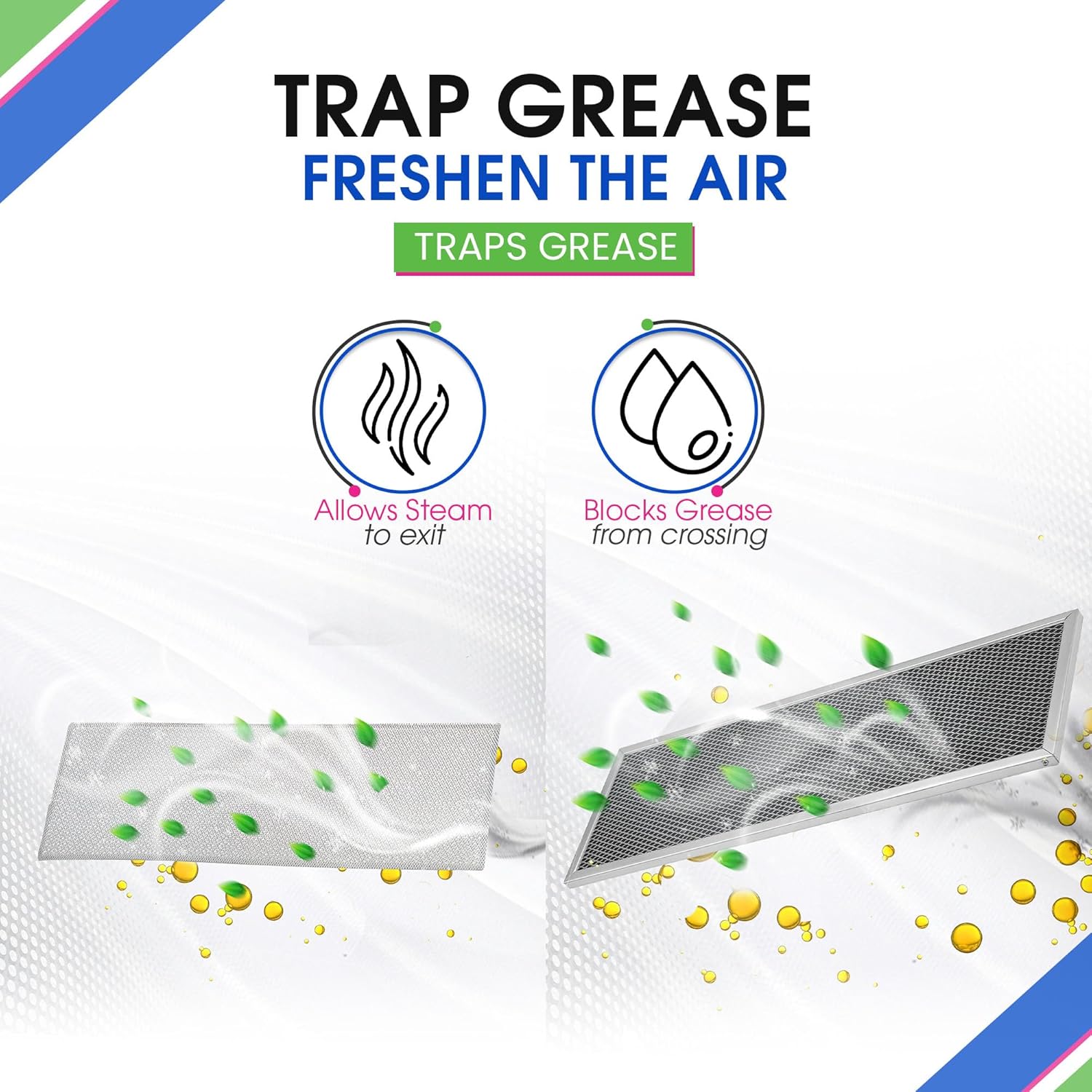 Stove Hood Vent Grease Filter 99010370 and Charcoal SB08999040 - Compatible with Broan Range Hood Filter Replacement - Filters Combo Pack for Ductless Oven - Absorb Odors and Freshens the Air (1 Set)