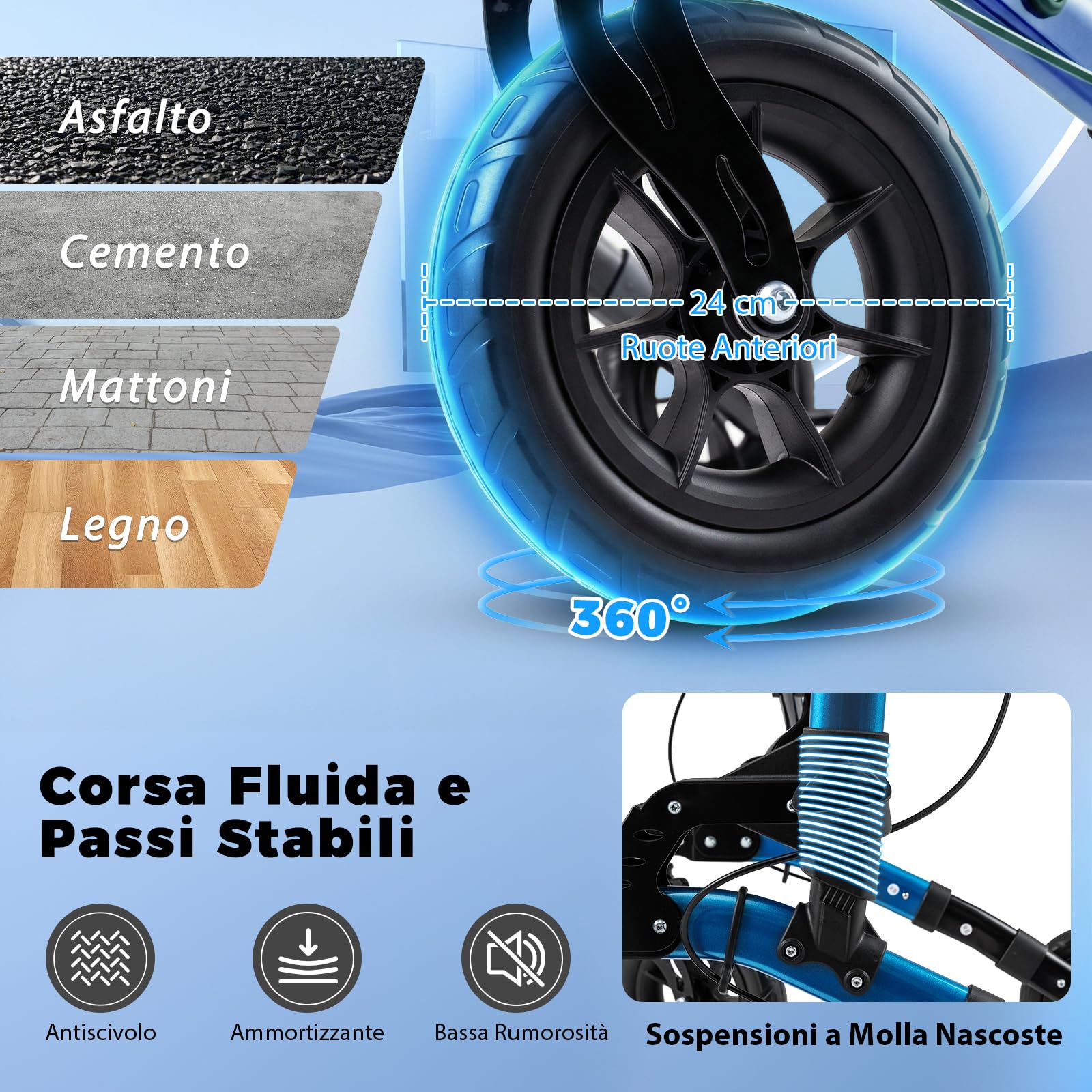 COSTWAY Deambulatore a Rotelle per Anziani, 2 in 1 Deambulatore Pieghevole con Seduta, Ammortizzatore, Schienale in Rete, Sospensione a Molla, 4 Ruote, Portacanne e Borsa Portaoggetti (Blu)