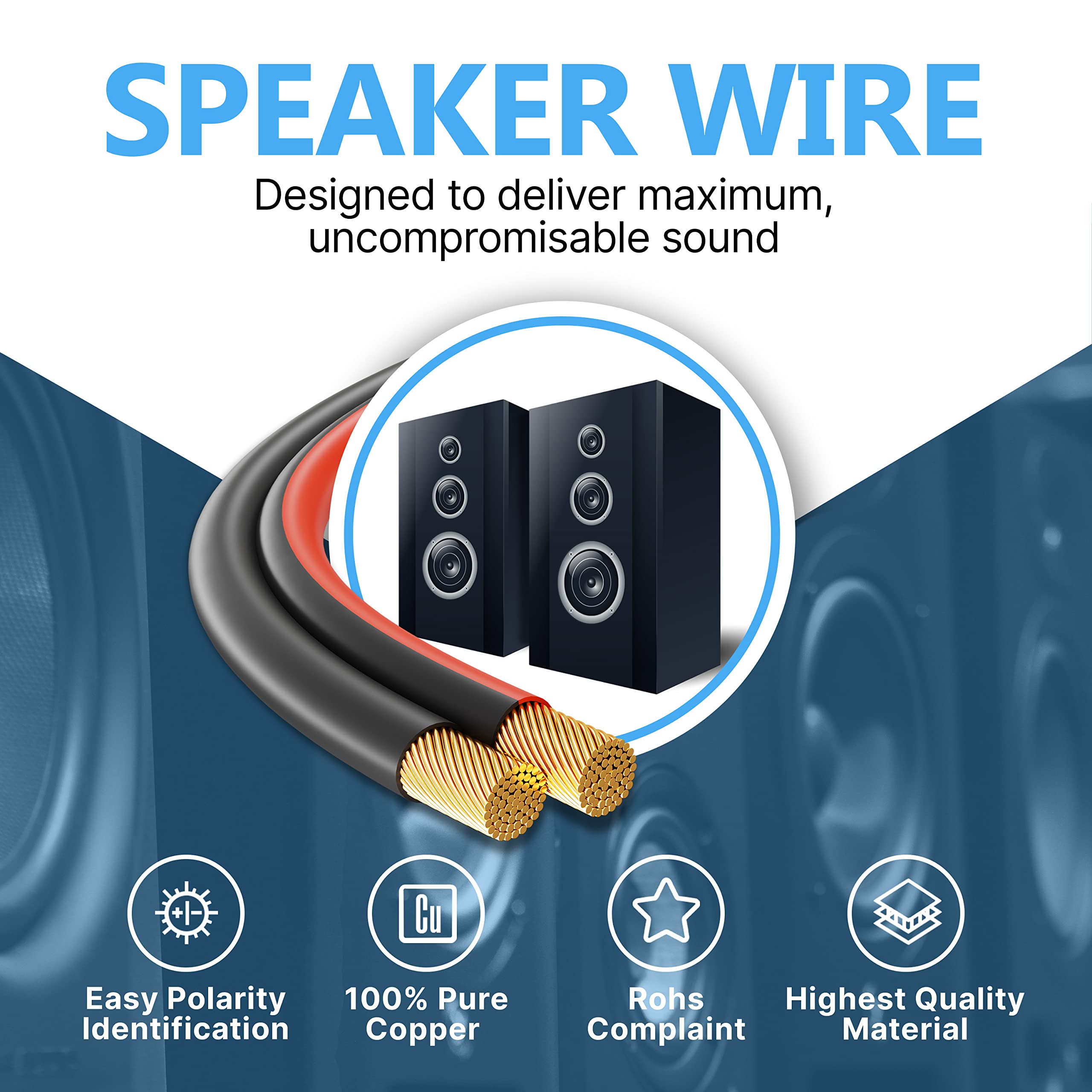 FEDUS 16 Gauge/AWG Speaker Wire 5M 16Ft Oxygen-Free Copper 2 Conductors Audio Speaker Cable for Car Speakers Stereos, Subwoofer, Home Theater Speakers, HiFi Surround Sound system, Radio — Amazon image 7