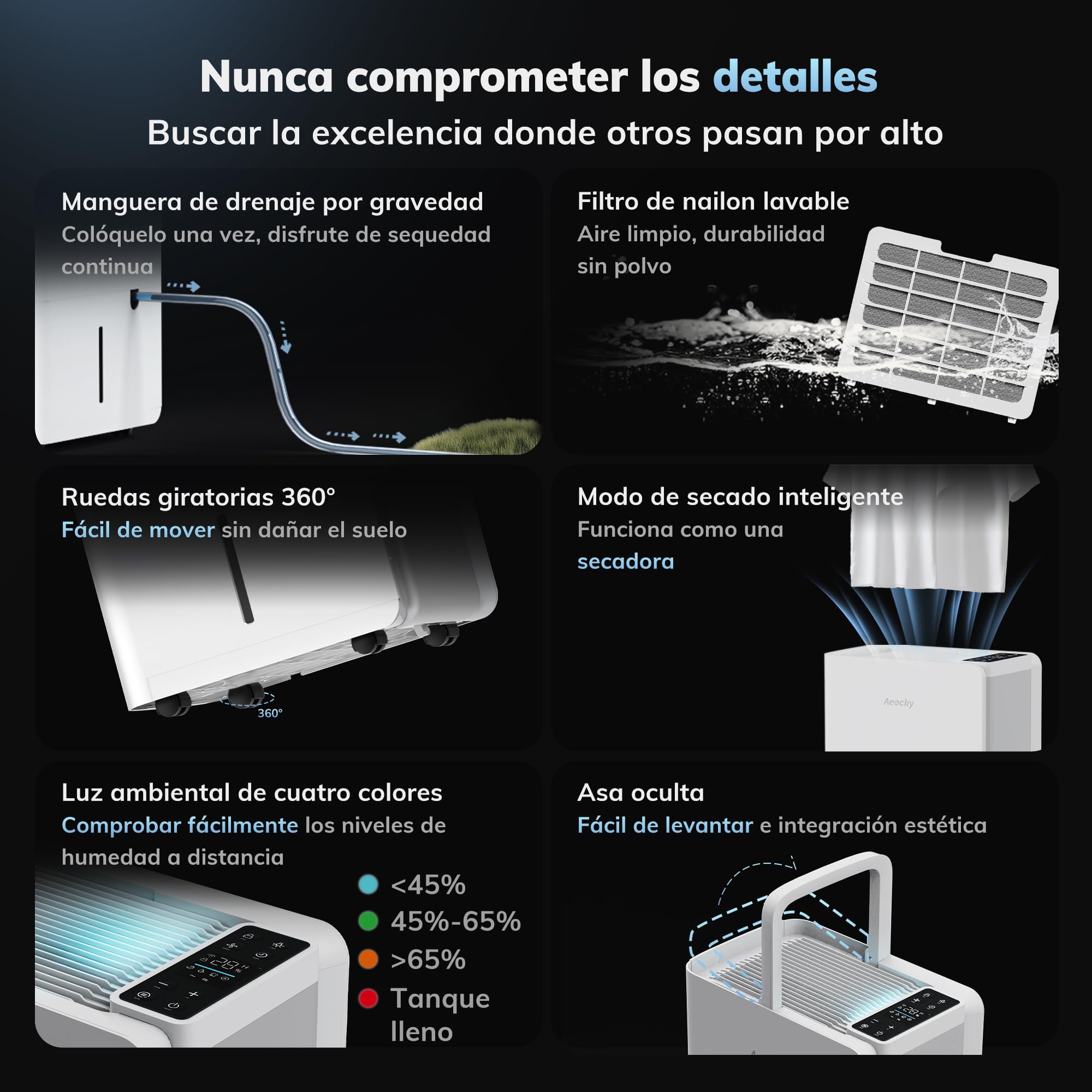 AEOCKY Deshumidificador 25 l/día, Secado de Ropa, Depósito 2,7 l | Para dormitorio, baño y sótano; cubre 200 m³/50 m², drenaje continuo, ruedas, asa y pantalla LED de humedad