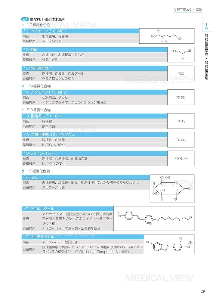 核医学 改訂第2版 (診療放射線技師 スリム・ベーシック) | 福士