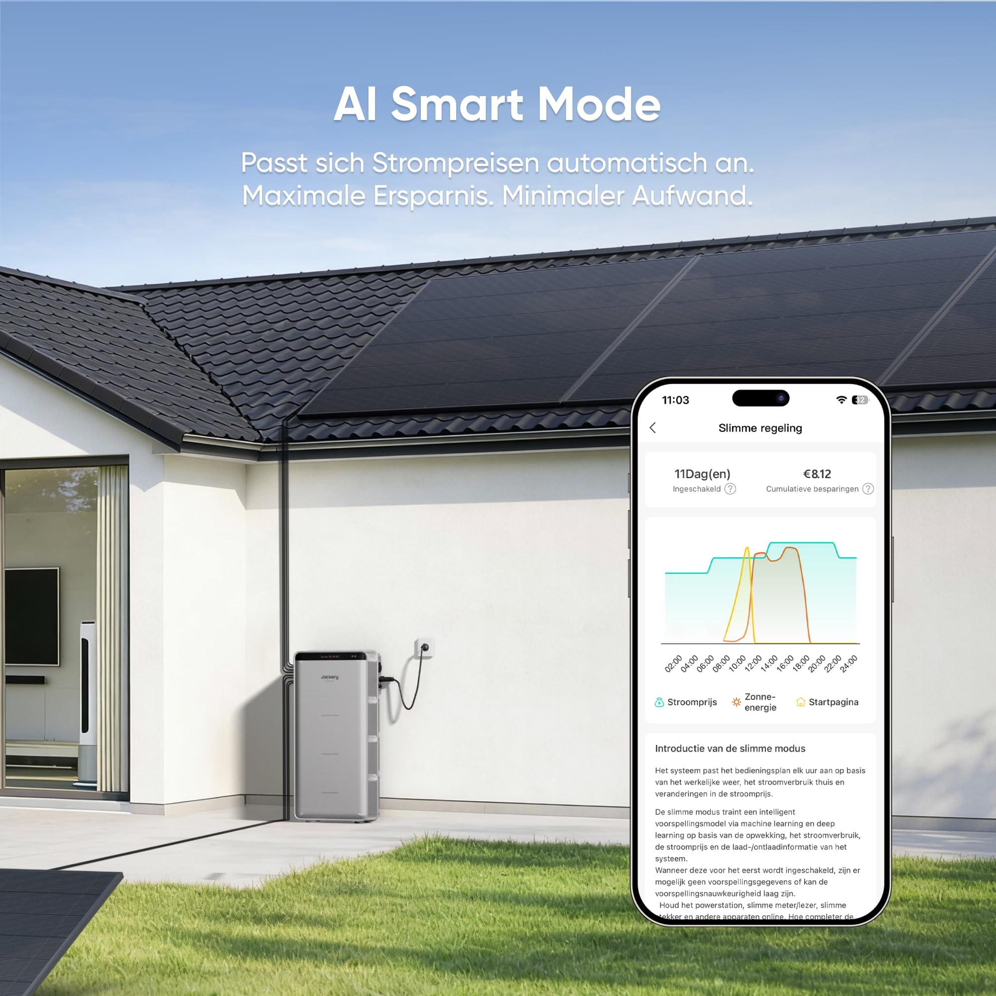 Jackery SolarVault 3 Pro Max Balkonkraftwerk mit Speicher, 2500 W, 4 MPPT, 4000 W PV-Eingang, mit 4 x 500 W Solarmodulen, erweiterbar bis 15 kWh