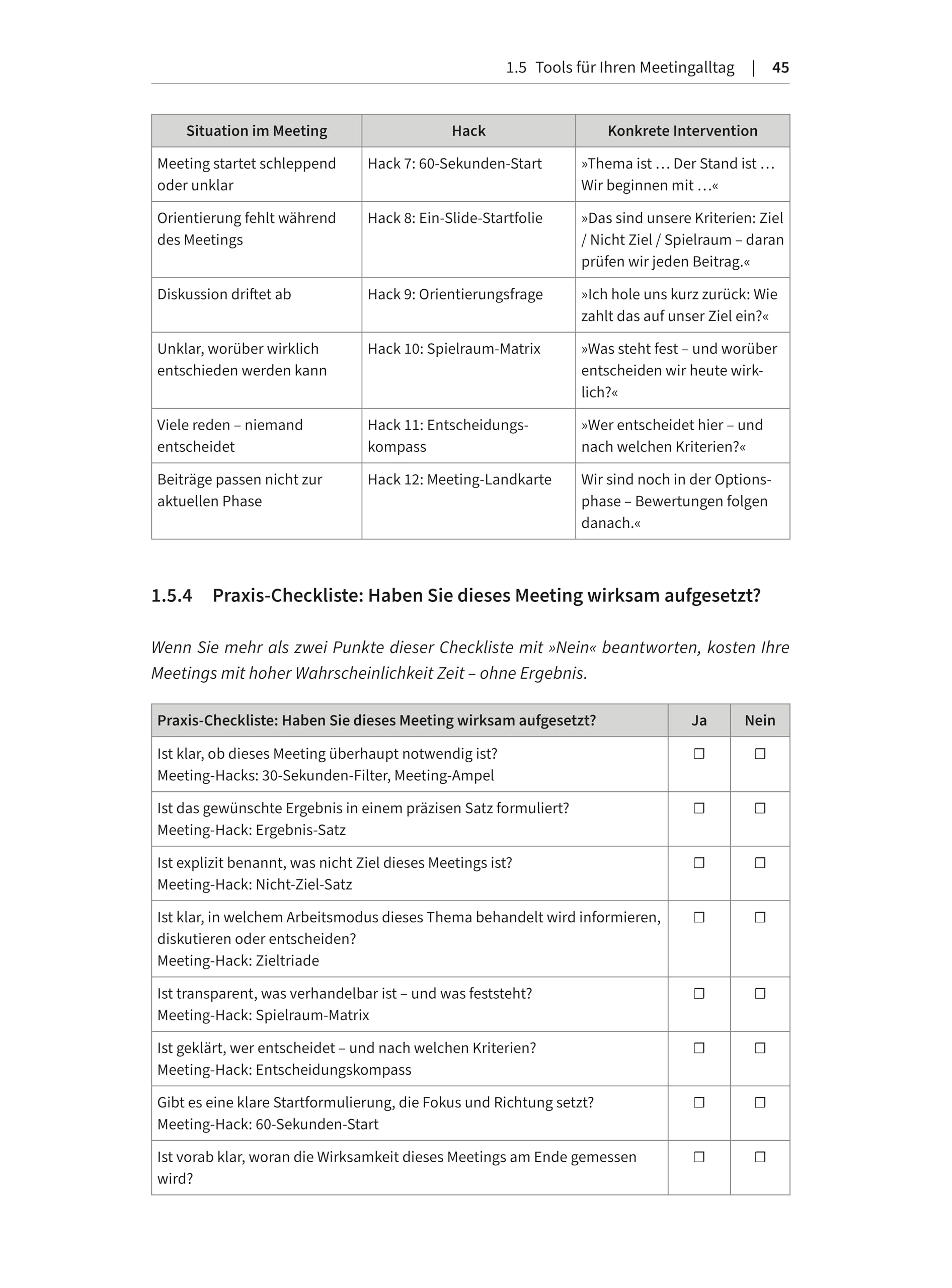 Crashkurs Meeting-Hacks: Wie du Zeit zurückgewinnst und Ergebnisse erzielst (Haufe Fachbuch)