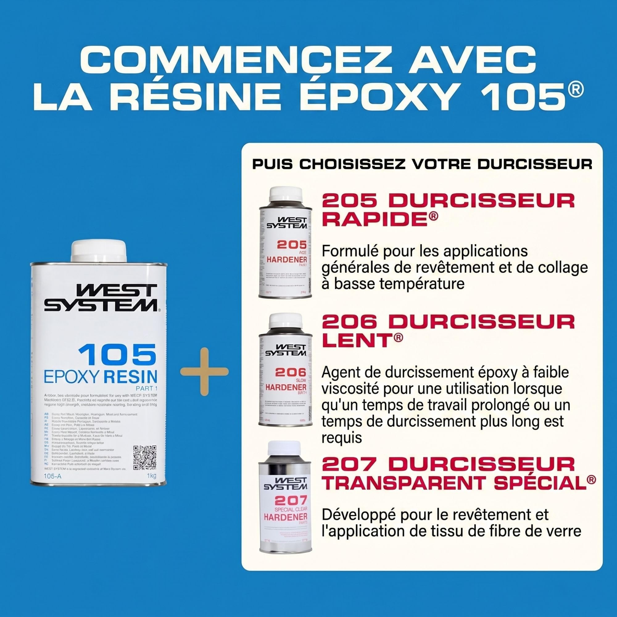 WEST SYSTEM Résine Époxy et Durcisseur 105/206 A Pack - Époxy Bi-composant de Qualité Marine pour Bois & Métal - Adhésif Étanche pour Réparation Bateaux et Utilisation Extérieure