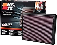 K&N 33-2129 High-Flow Lifetime Engine Air Filter for Chevy Silverado Tahoe GMC Sierra Cadillac Escalade - Boost Power & MPG