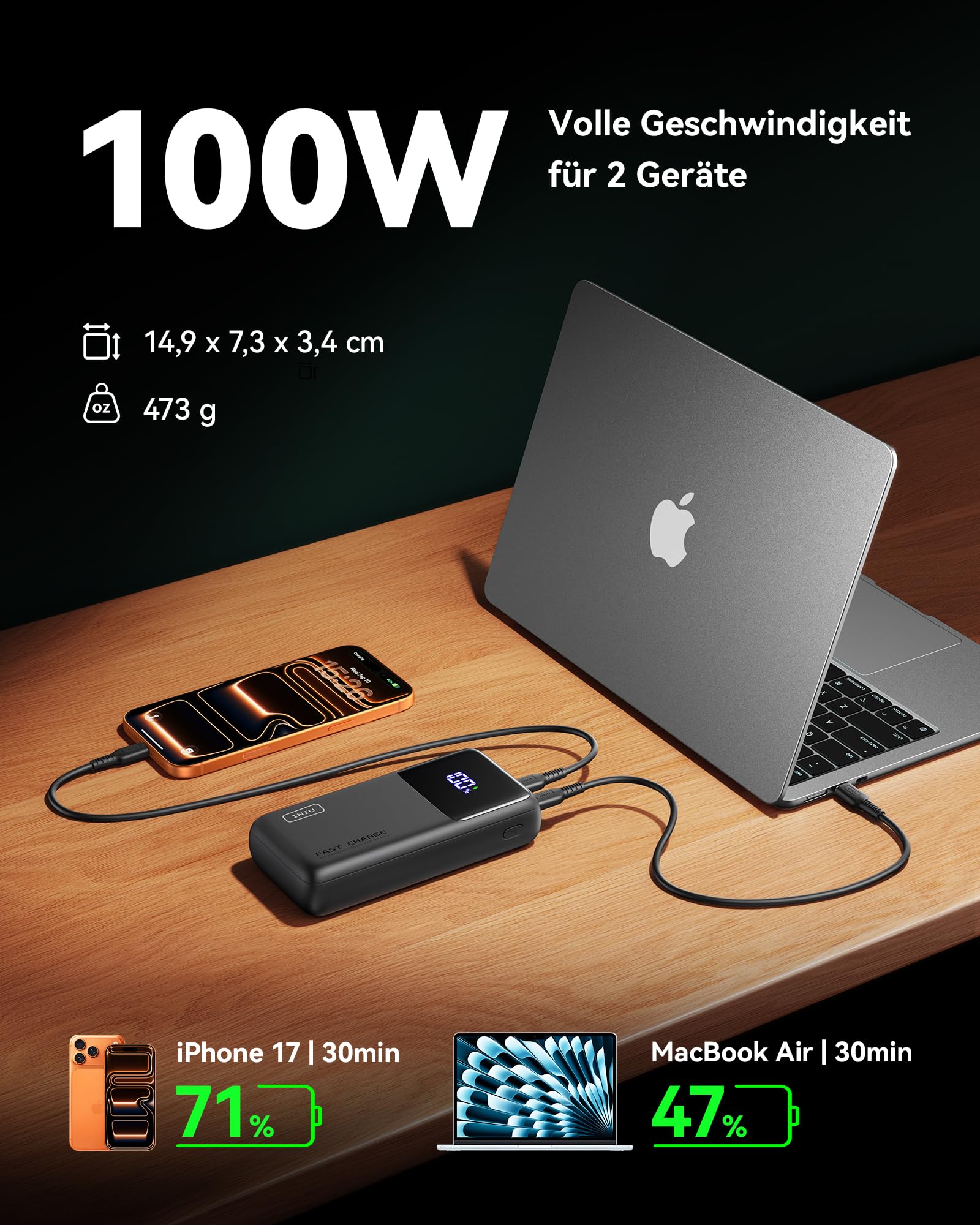 INIU Laptop Power Bank, 100W PD3.0 25000mAh Hochkapazität Powerbank, Kompakt USB-C EIN & Ausgang Externer Akku Kompatibel mit MacBook Pro, Steam Deck, iPhone 17 16 15 Pro, Samsung S22, iPad Pro usw.