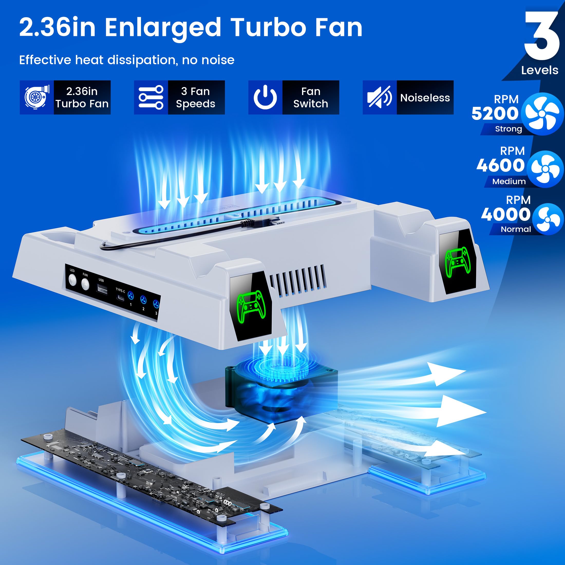 HELLCOOL PS5 koelstandaard met turbo-koelventilator en RGB-licht, PS5- standaard voor slanke schijf en digitale editie, controllerlader/15 game-kaartenhoes/headsethouder