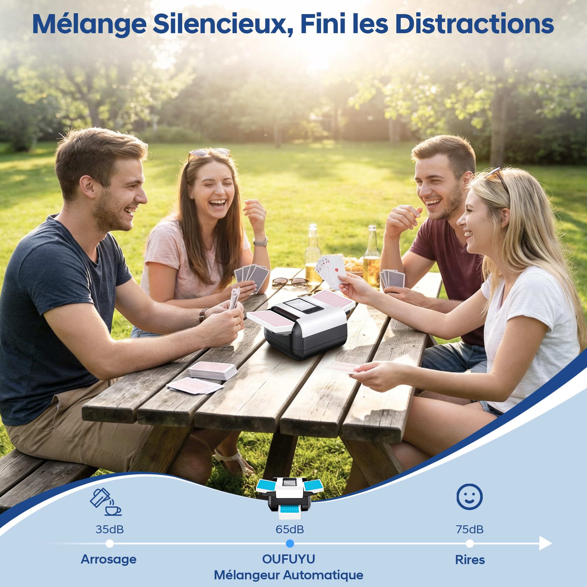 Mélangeur de Cartes Automatique Électronique 1-2 Jeux, Rechargeable Mélangeur automatique de cartes Auto/Manuel, Portable Mélange Silencieux Rapide pour UNO Poker Blackjack Texas Hold'em Bridge