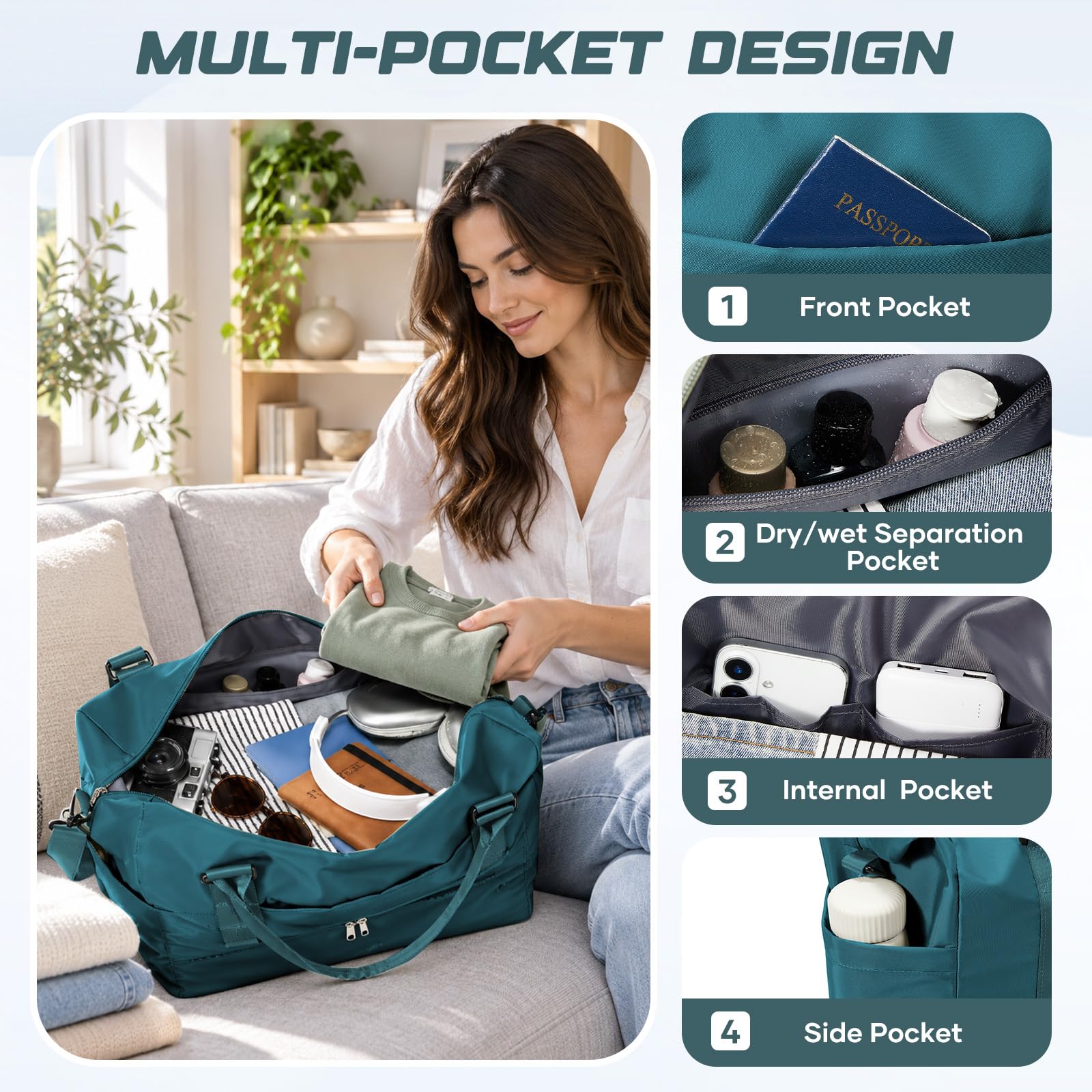 HPLQQ Bolsa de Viaje 45x36x20 Easyjet Equipaje de Mano Bolsa de Fin de Semana de Deporte Mujer con Compartimento para Zapatos Impermeable Bolsa Gimnasio Bolso Maternidad Hospital,A04-Azul Pavo Real
