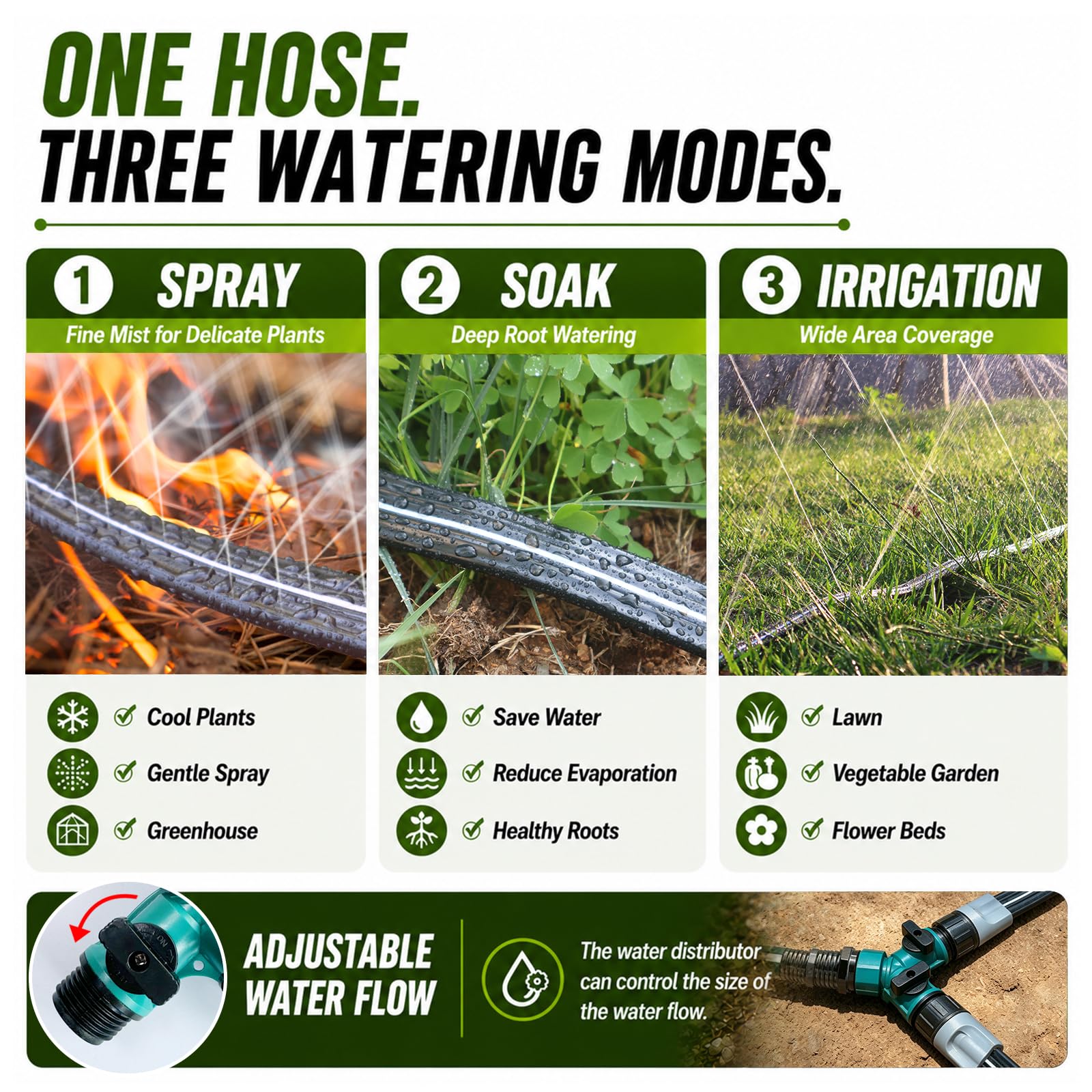 Sprinklerschlauch 7,6 m, flacher Bewässerungsschlauch mit Löchern, wassersparende Tropfleitung, Bewässerungsschläuche mit Gartenklammern für Rasen, Gemüsegartenbeete (7,6 m)