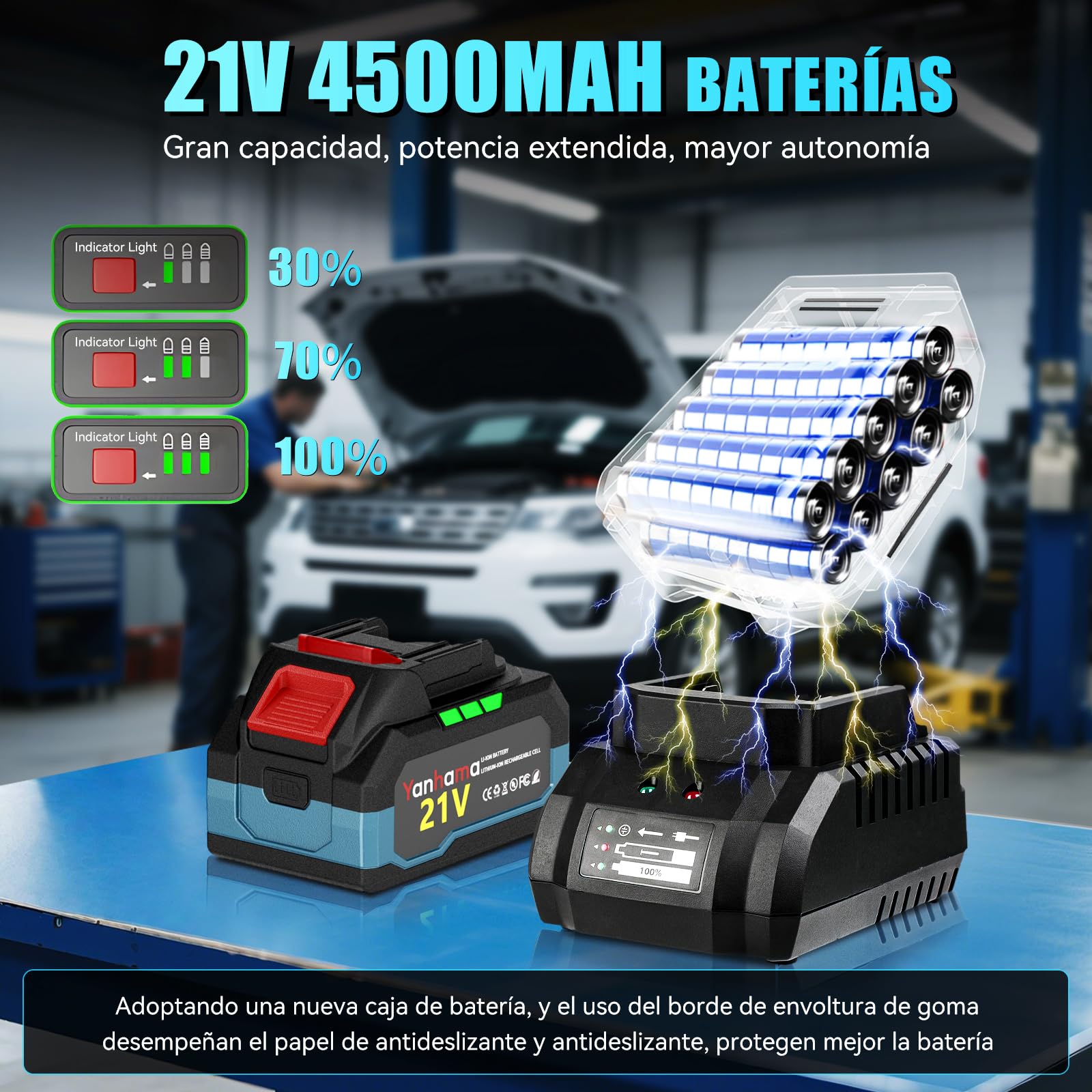 Llave De Impacto 1400 NM Led Llave De Impacto Profesional Set + Bolsa De Herramientas + Guantes - Regalo De Idea Para Bricolaje/Neumáticos De Camiones/Dispositivos Industriales