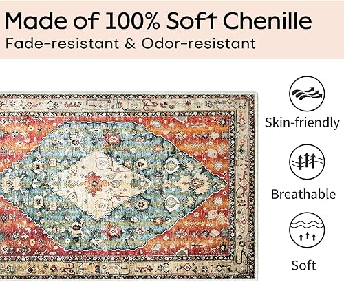 Miniatura 5 de 2 tapetes lavables para interiores de 24 x 36 pulgadas, antideslizantes, retro, tapetes de área, alfombra absorbente de entrada, alfombra decorativa