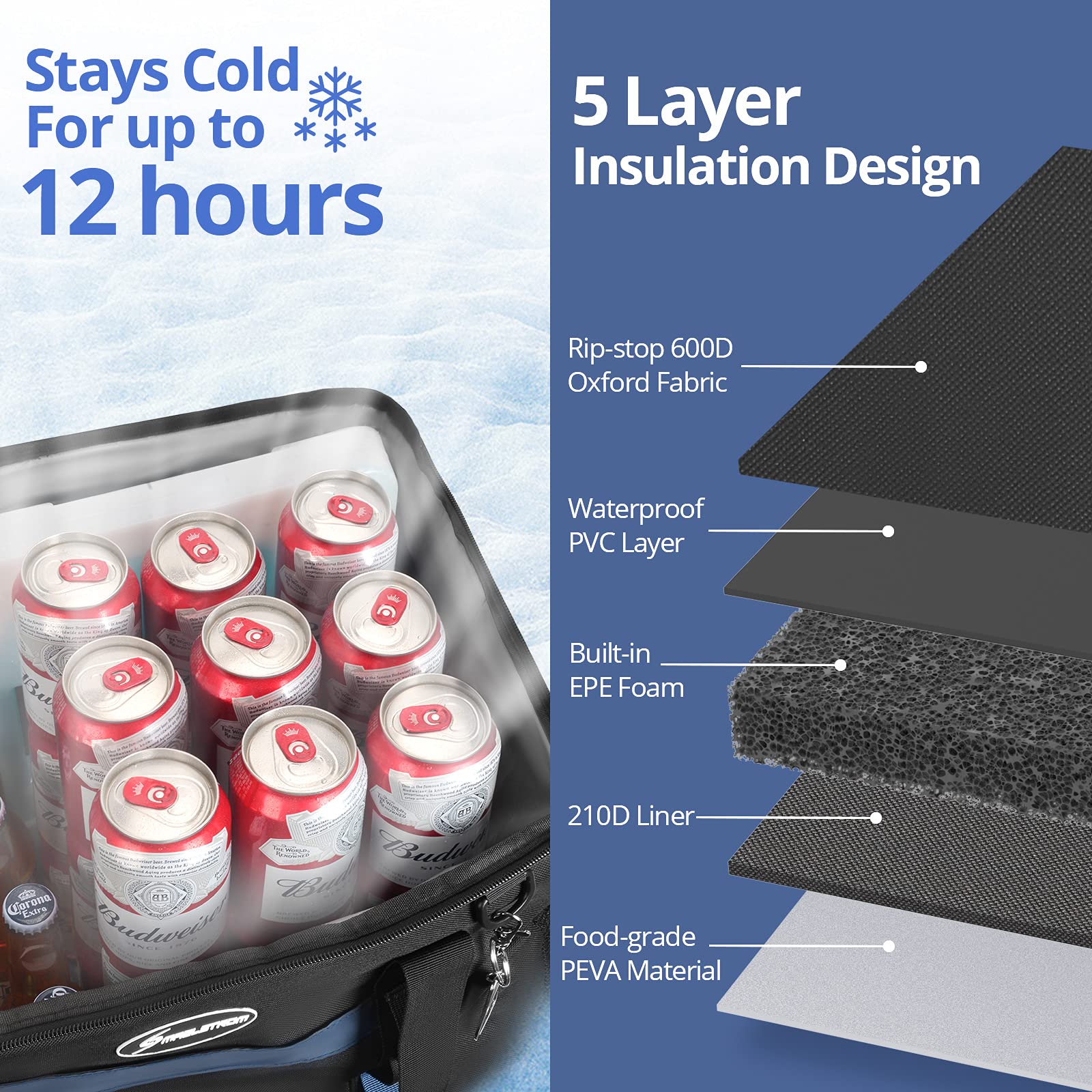 Maelstrom Ice Hollow - Borsa frigo pieghevole con lati morbidi, 60/75 lattine, extra large, isolata, a prova di perdite, portatile, per la spesa, il campeggio, il tailgating e i viaggi su strada