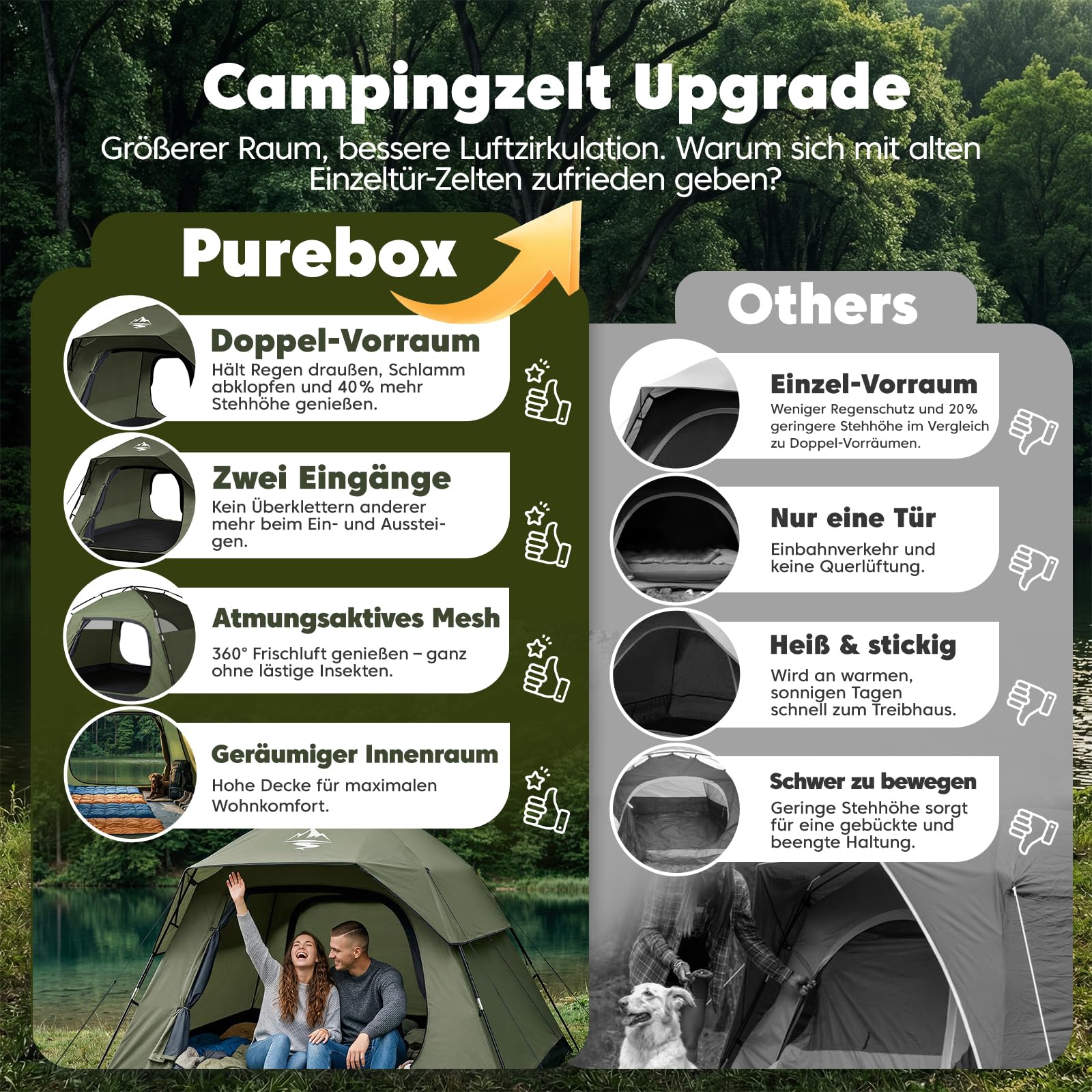 Purebox Zelt 3-4 Personen Camping Zelt mit 2 Türen & Regenabdeckung, Wasserdichtes Windstabiles Familienzelt mit Netzbelüftung