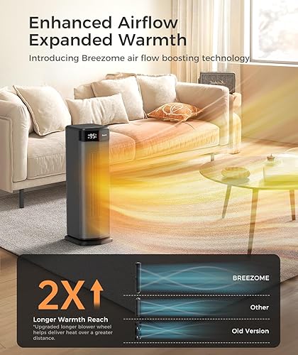 Miniatura 4 de BREEZOME Calentador de espacio para uso en interiores, calentador eléctrico de cerámica PTC de calentamiento rápido de 1500 W con termostato,