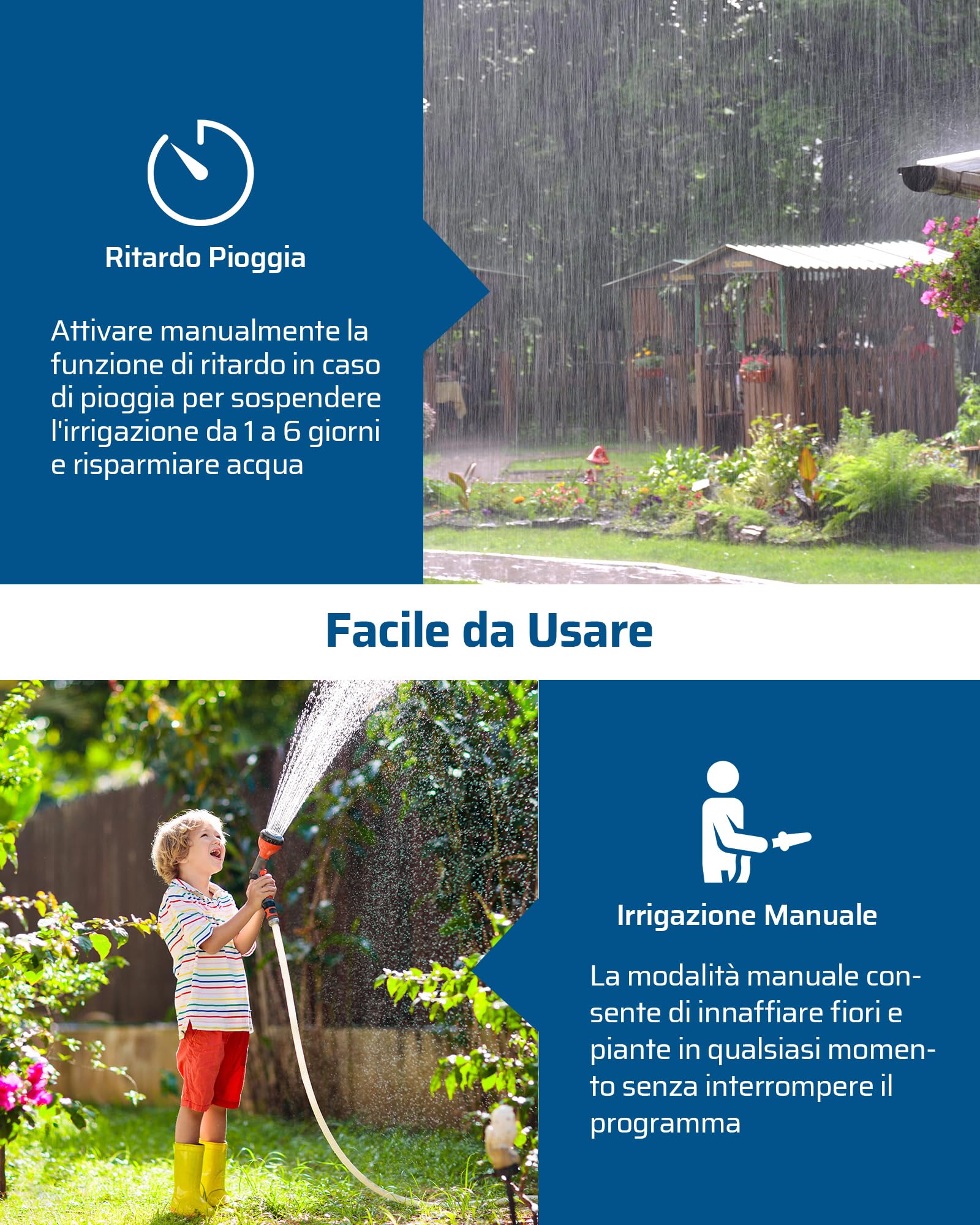 DEWENWILS Centralina irrigazione 4 vie, 4 Opzioni di Programmazione per vie, Timer Irrigazione Automatica, Ritardo della Pioggia/Modalità Manuale, Orologio da Giardino per Prati, Giardini
