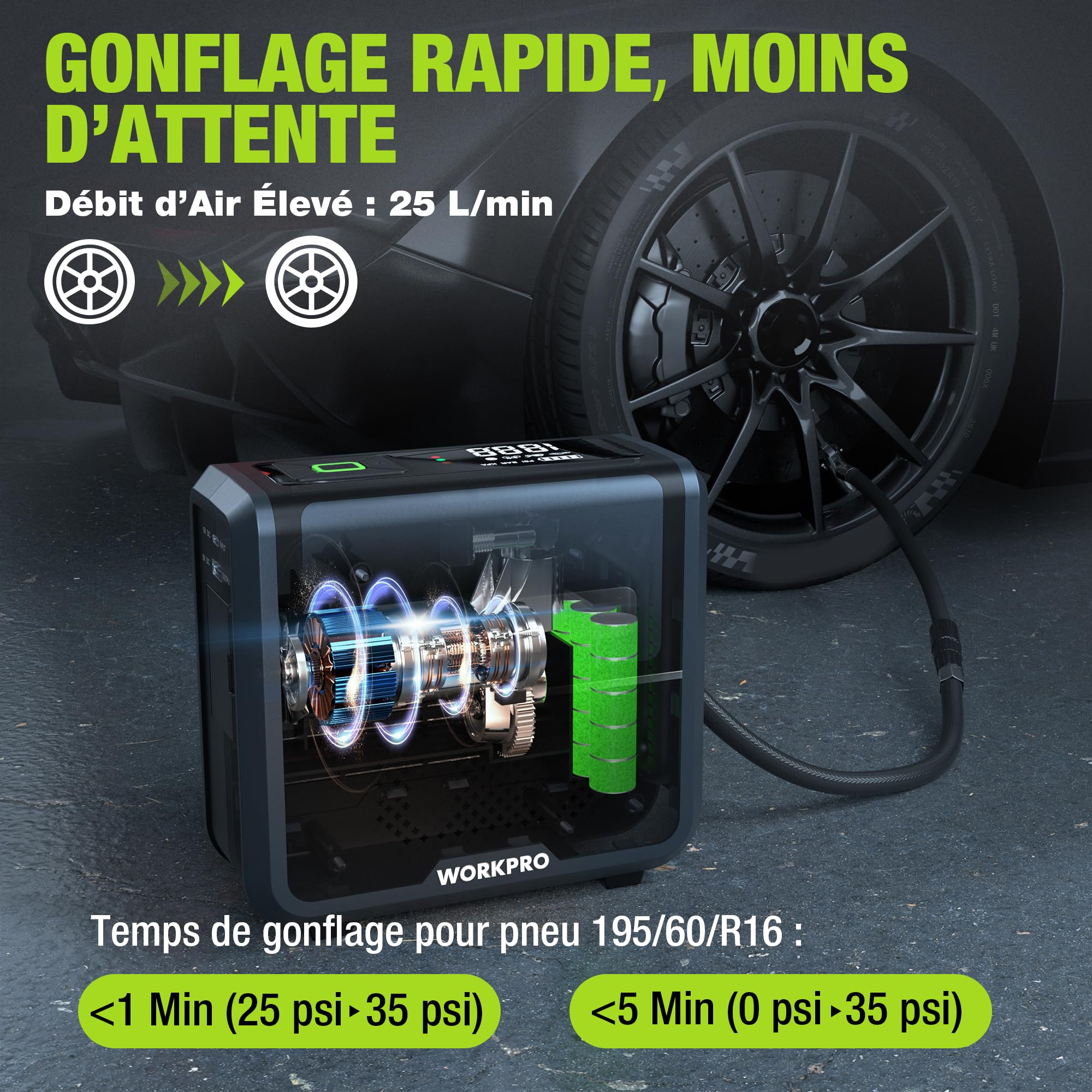 WORKPRO Compresseur à Air Portatif 12 V, Gonfleur Pneu Voiture 150 PSI