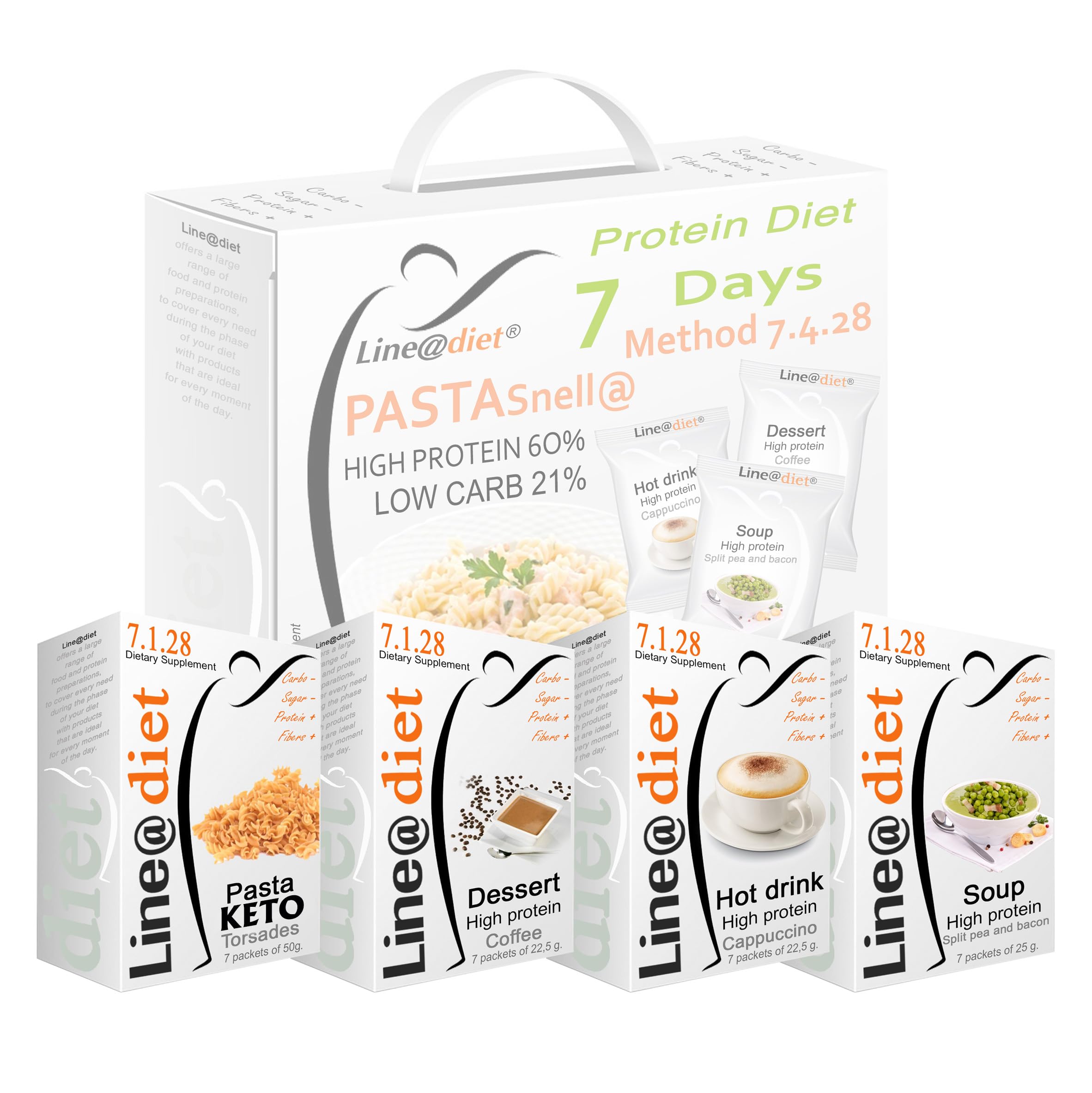 BAG COMPLETO con PASTA 7 giorni Line@Diet: Opzione A = 21 preparati proteici keto in polvere + 7 monoporzioni di fusilli keto da 50g