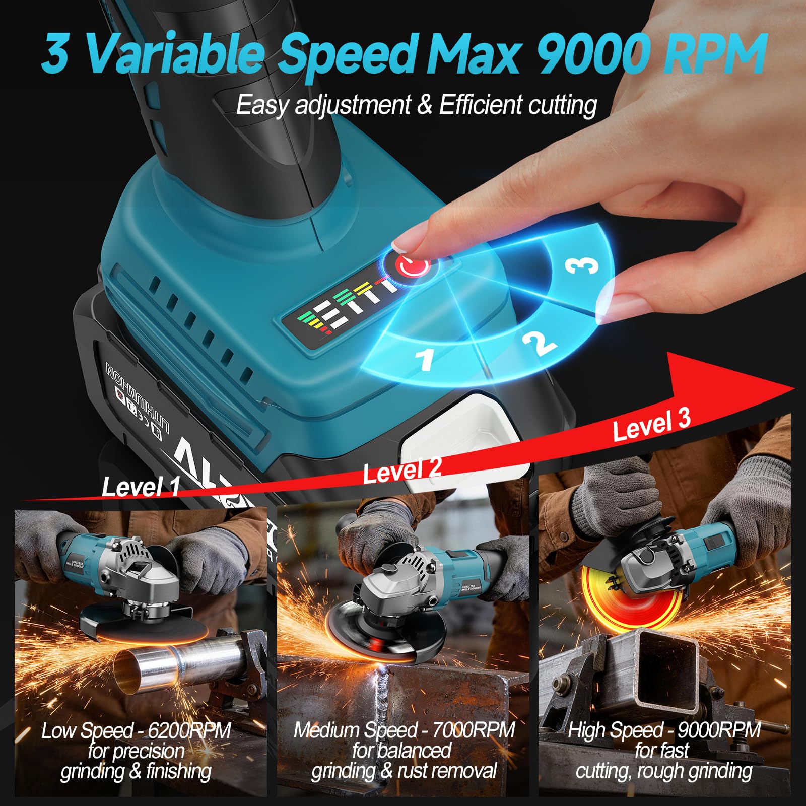 Yofuly Amoladora Angular Batería 125mm Compatible con Baterías Makita de 18V, 3 Velocidades 9000RPM Radial Eléctrica con Bateria de 2 * 4,0 Ah, Rebarbadora Bateria 6 Discos para Pulir/Lijar/Cortar