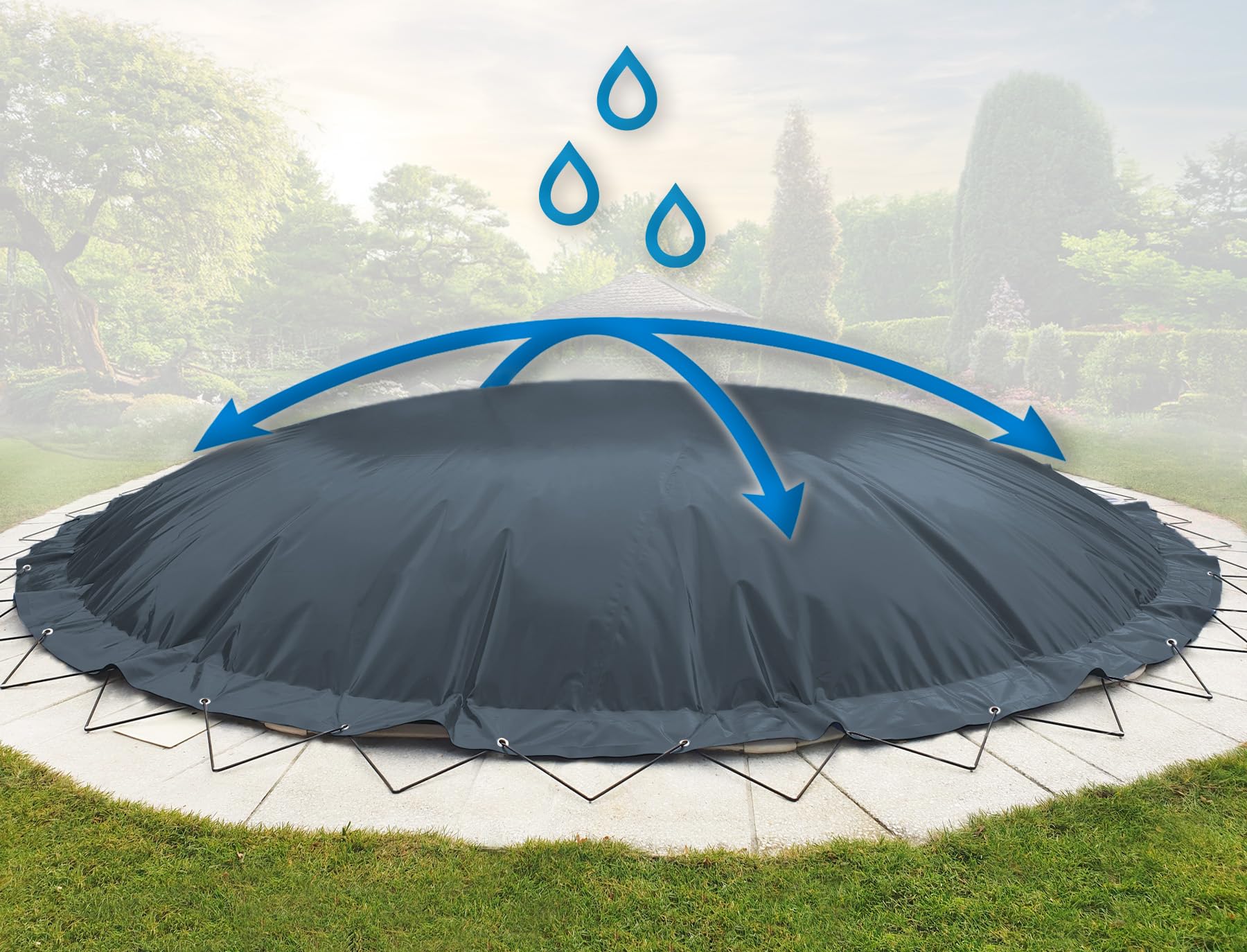 ANKO PLANEN Cubierta de Piscina Hinchable Redonda – Ideal para el Invierno – Lona de Piscina Resistente AirDeluxe (diámetro de la Piscina: 360cm, Antracita)