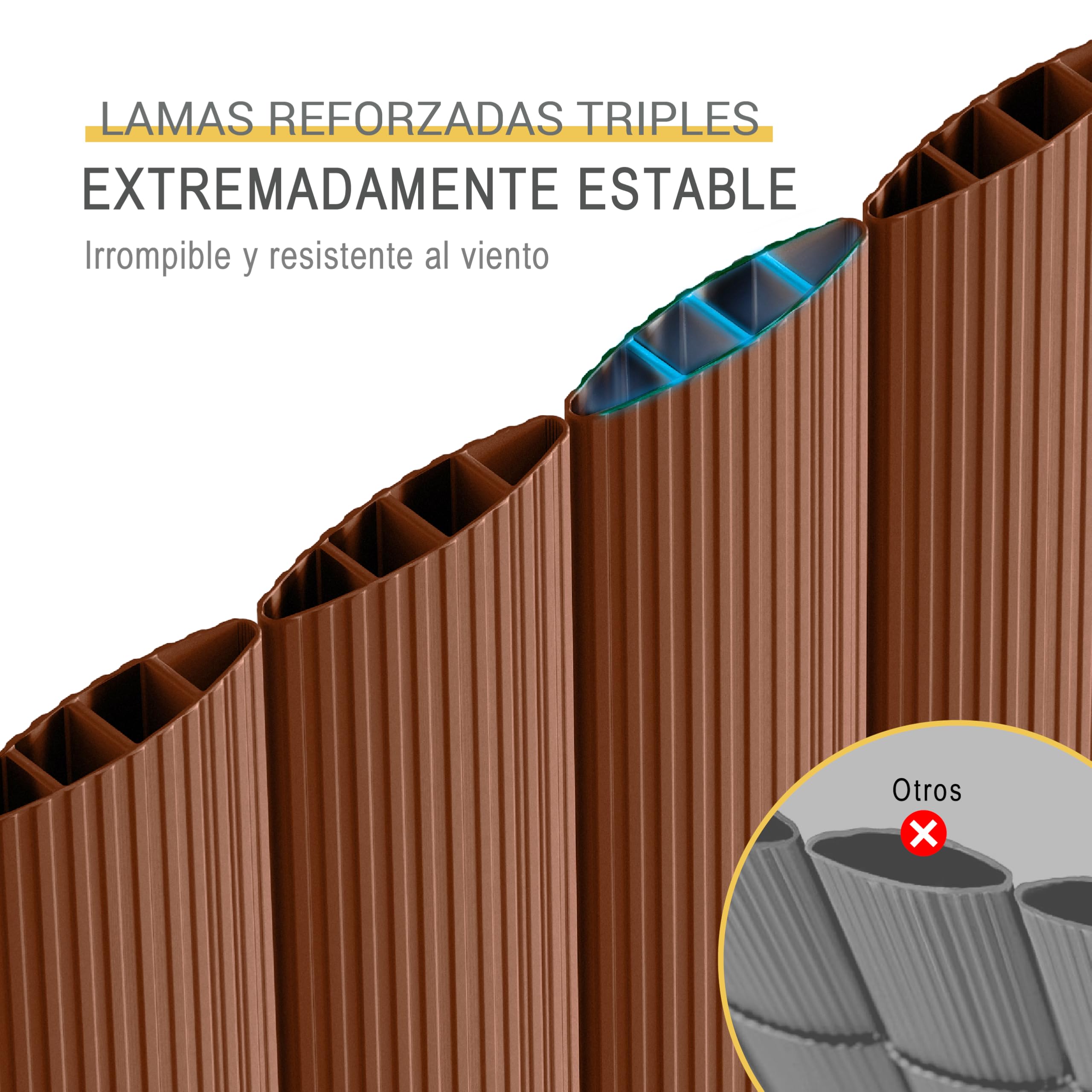 Sol Royal PVC Cañizo Jardin Ocultacion Exterior 140x300 cm Triple Refuerzo – Valla Privacidad con Clips y Perfil Remate – Pantalla para Balcón Resistente a Intemperie y Rayos UV – Marrón
