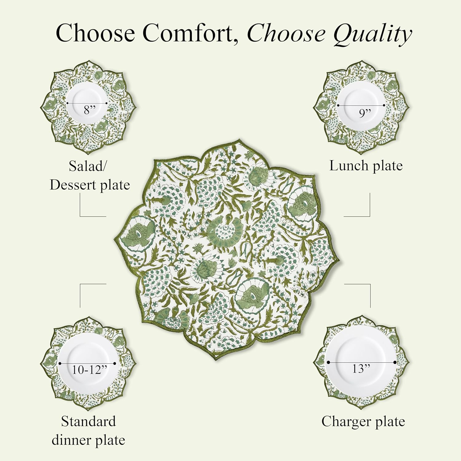 CPC Agate Green Hand Block Print Cotton Placemat 15x15 Set of 4 Handmade Double Layered, Machine Washable, Flower Scalloped, Embroidered Table Mats, Gift for Spring, Easter