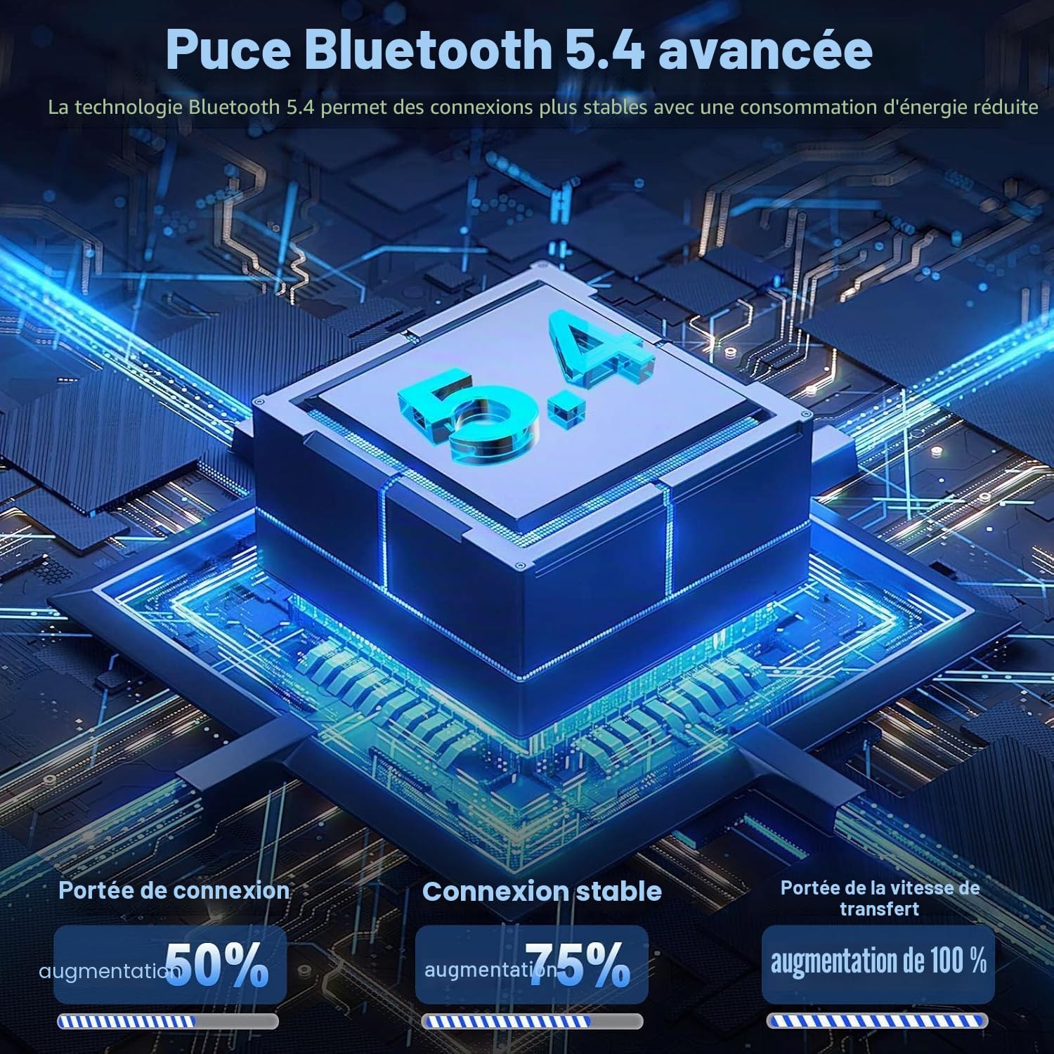 Ecouteurs Bluetooth sans Fil, Écouteurs Bluetooth 5.4 HiFi Stéréo avec 4 ENC Réduction Antibruit Mic, 40H Casque Bluetooth, Écran LED, IP7 Étanche Oreillette pour iOS Android, Charge Rapide USB-C