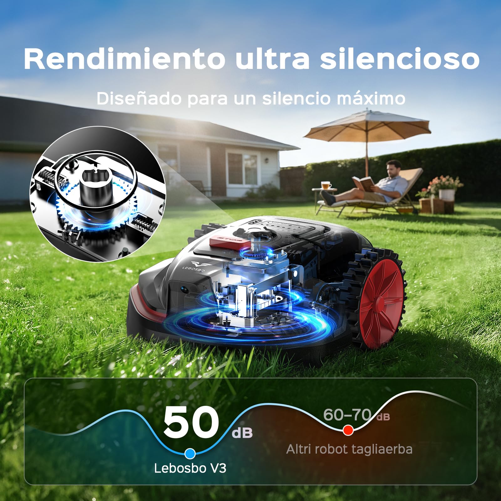 V3 Robot Cortacésped sin Cable Perimetral, Navegación Visual con IA, 150+ Obstáculos, Control por App, Motor sin Escobillas, 50 dB, Bandas Magnéticas, para Jardines Pequeños y Llanos