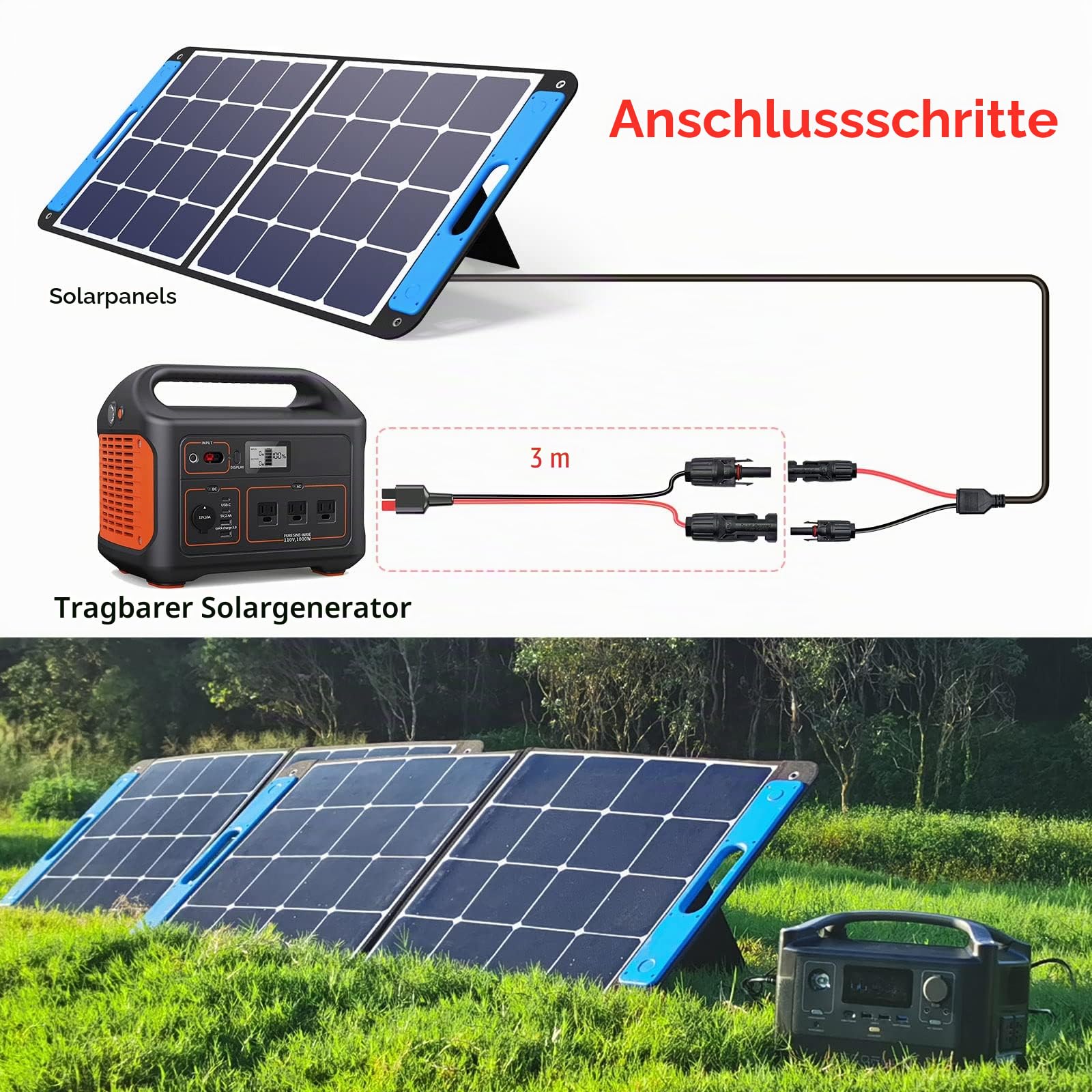 ELFCULB Solar auf Anderson Kabel 10AWG Solarladekabel 45A Anderson Stecker für Powerstation Solarpanel Solargenerator(3M)