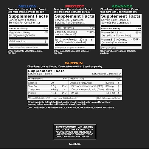 Miniatura 7 de Fount FlyKitt - Sistema de prevención de jet lag  Esenciales de vuelo con calendario de suplementos personalizados controlados por aplicación y