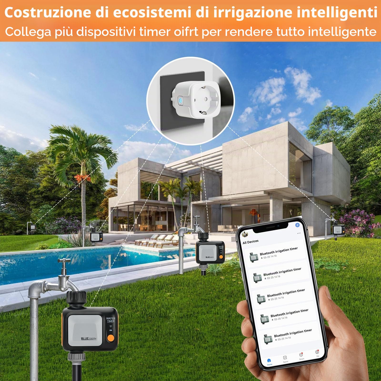 johgee computer di irrigazione wifi con hub WiFi, controllo automatico intelligente per irrigazione giardino con app/Alexa, Google Assistant, per serra da giardino