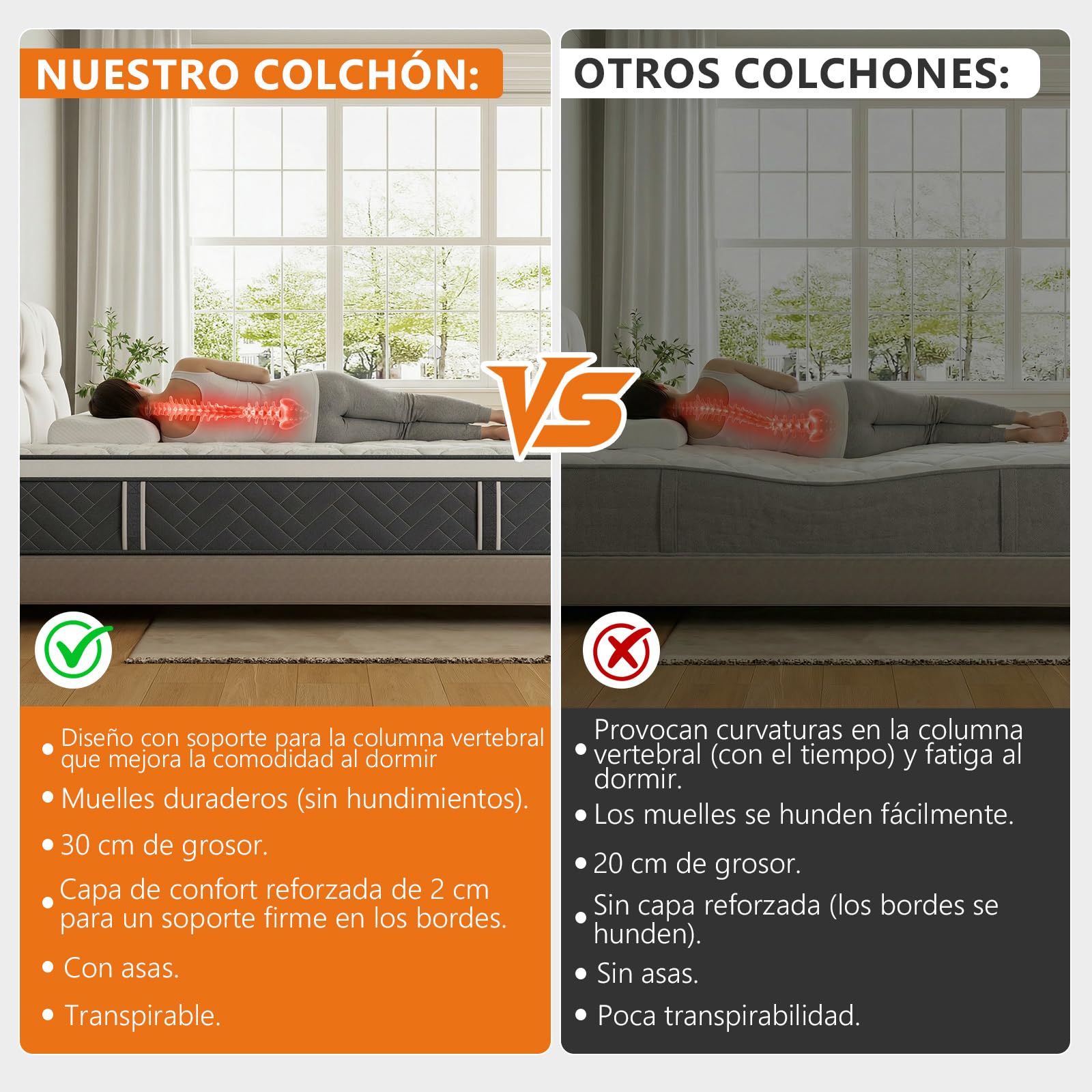 Colchón 120x200 cm Híbrido, Altura 25 cm, Muelles Ensacados y Espuma HR, Firmeza H3, Certificado Oeko-Tex, Transpirable, Ergonómico, 7 Zonas de Confort