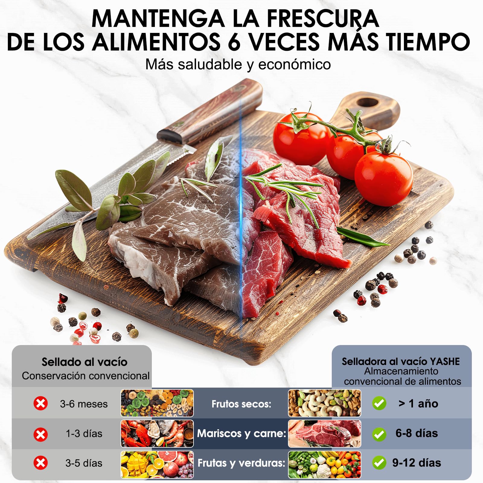 YASHE Envasadora al Vacio 80KPA con Tapa Magnética, 10 en 1 Doble Sellado y Doble Bomba Envasadora al Vacio Domestica, Almacenaje Integrado para Rollos, Incluye 1 Rollo de Bolsas