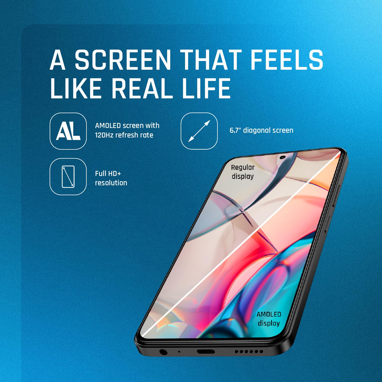 Smartfon myPhone N23 Plus, wyświetlacz AMOLED, szybkie odświeżanie 120Hz, 4G LTE, 6,7 cala, 8GB RAM, Android 14, potrójny aparat 64MP, 256GB pamięci, rozszerzalna do 1TB! 5000mAh + etui gratis