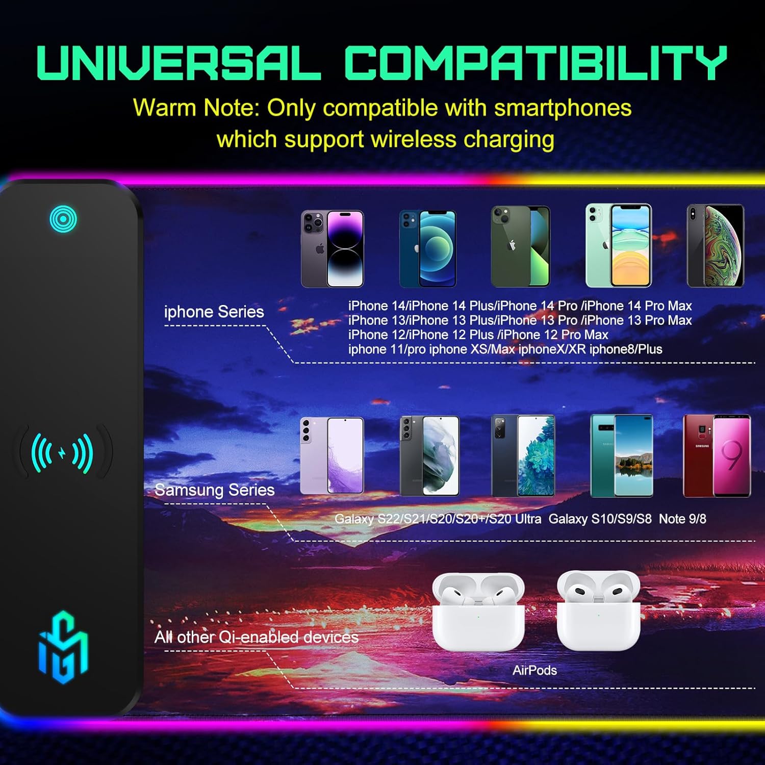 Diagram showing universal compatibility of the GIM mouse pad's wireless charging with various iPhone and Samsung models, as well as AirPods.