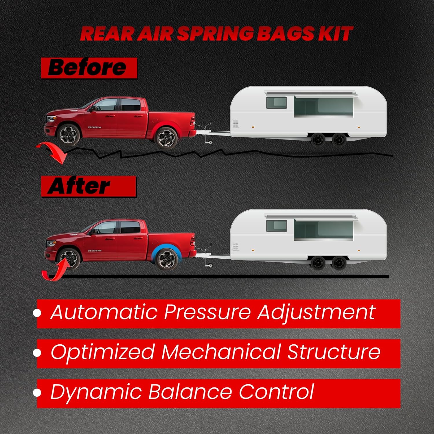 Rear Air Suspension Bags Kit for 2007-2018 Chevrolet Chevy Silverado 1500 Helper Bag Spring Towing 5000 lbs for GMC Sierra 1500 2WD 4WD Replaces for TOW-BB-GM07