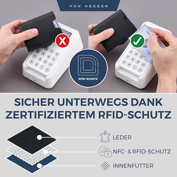 VON HEESEN Slim Wallet mit XL Münzfach & RFID-Schutz - Leder Geldbeutel - Mini Geldbörse für Herren und Damen - Kartenetui Echtleder Karten Portemonnaie klein - Kreditkartenetui Carbon-Schwarz - 3