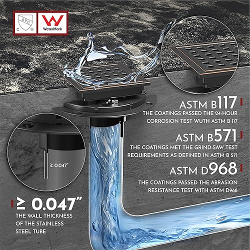 Vista 30 de WEBANG - Desagüe cuadrado