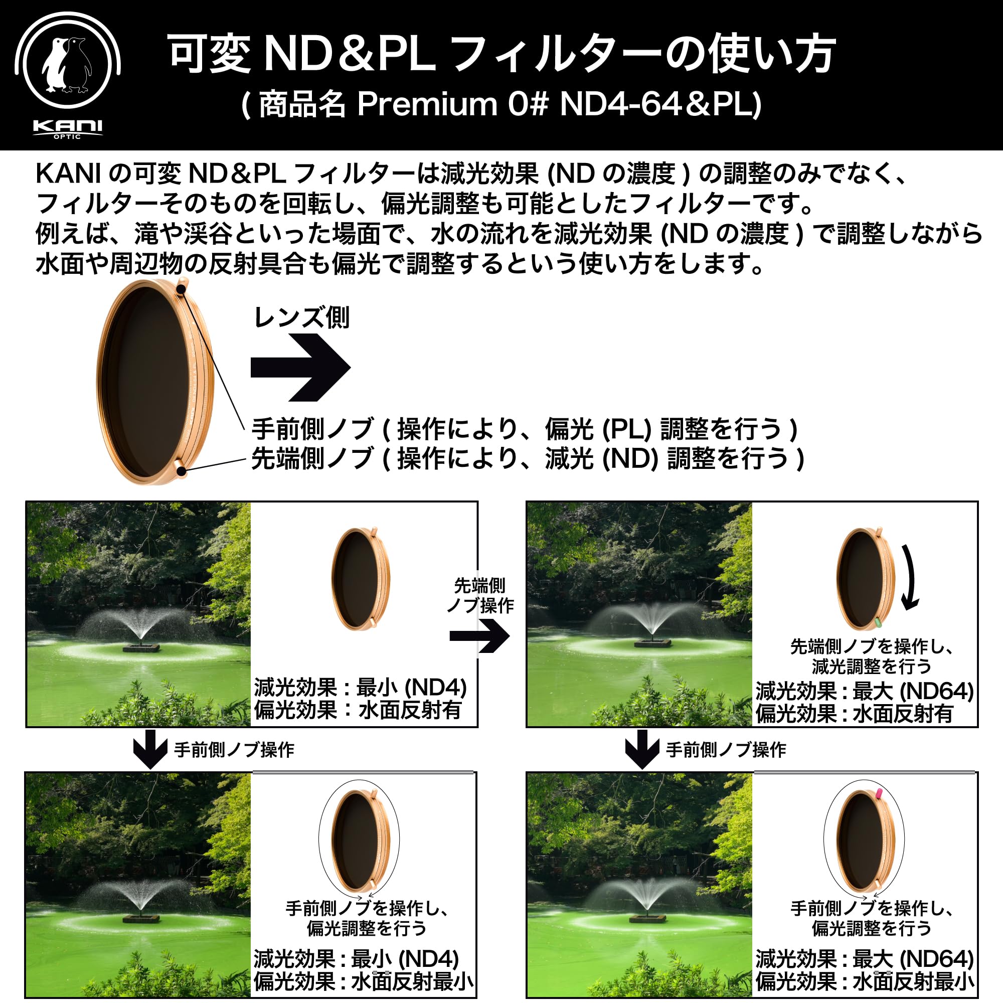Amazon | KANI 82mm 可変NDフィルター ZeroSharpシリーズ FSAWI Model