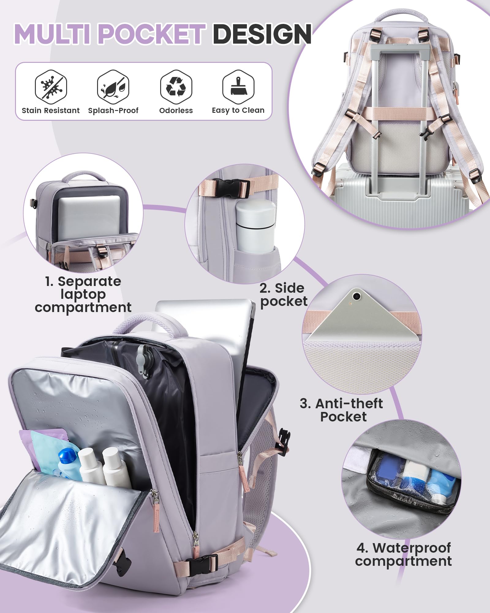 BJLFS Borse da Cabina per Ryanair 40x30x20 Bagaglio a mano Sottovuoto 40x20x25 Zaino da Viaggio con Sottovuoto impermeabile Donna Zaino Easyjet 45x36x20 Zaini Wizzair con porta scarpe
