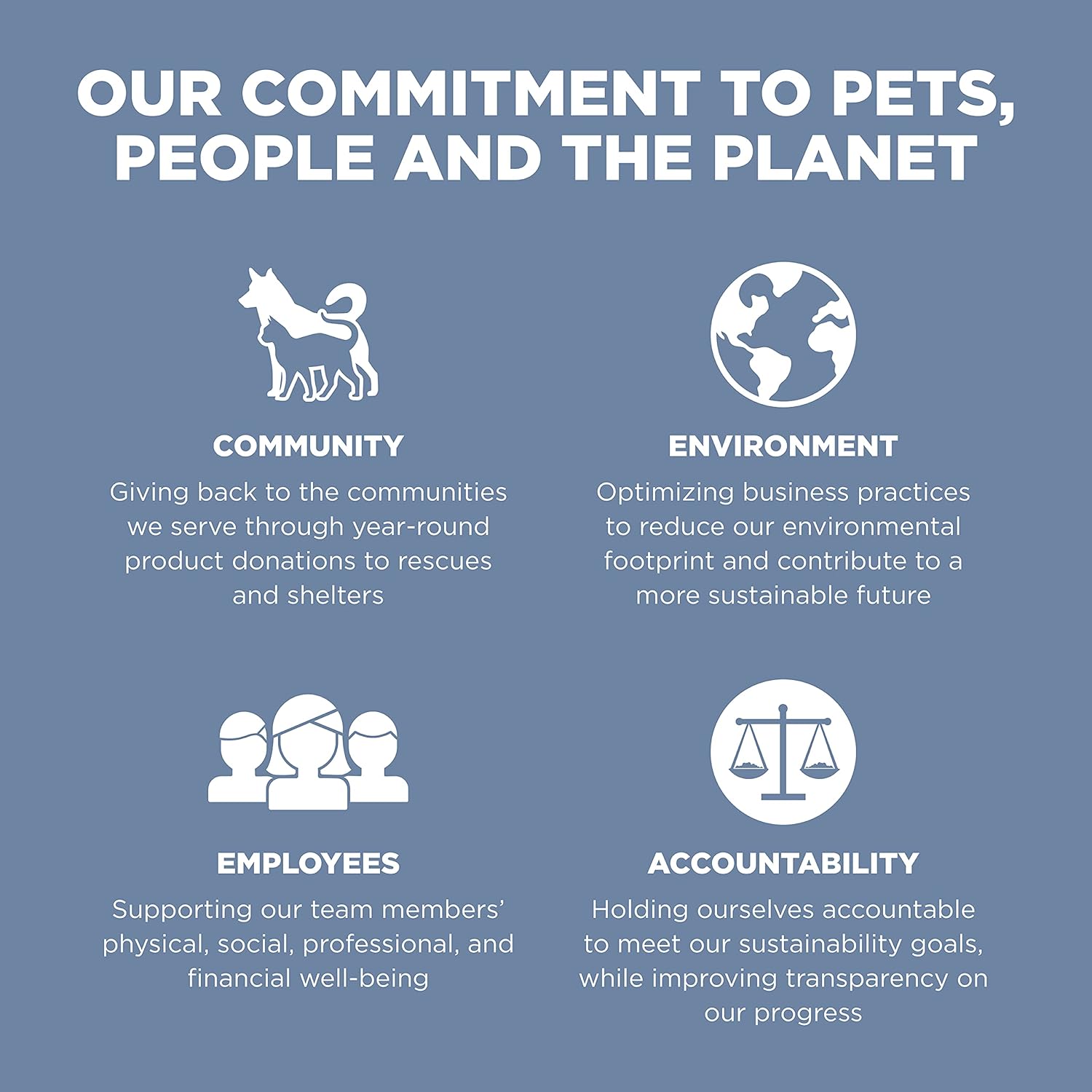 Go! Solutions Weight Management + Joint Care Chicken Grain-Free Dry Dog Food, Premium Kibble for Adults & Seniors with Added Glucosamine & Chondroitin for Healthy Mobility, 3.5 lb Bag - Image 9