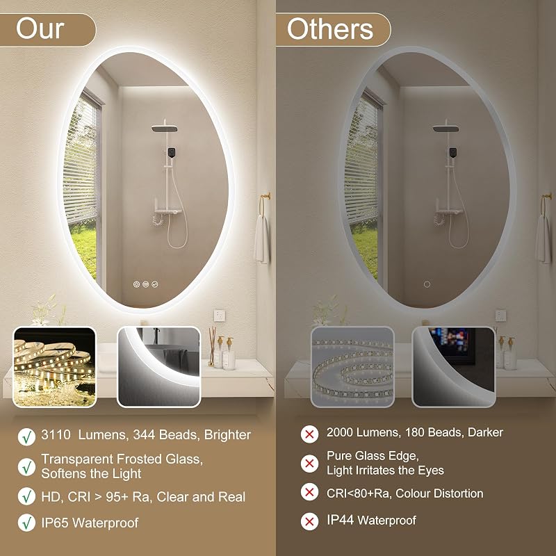 S'bagno LED Fürdőszobai Tükör 600x900 mm - Bluetooth, Páramentesítő, 3 Színhőmérséklet, Fényerőszabályzás, Memória Funkcióval, Vízálló IP44