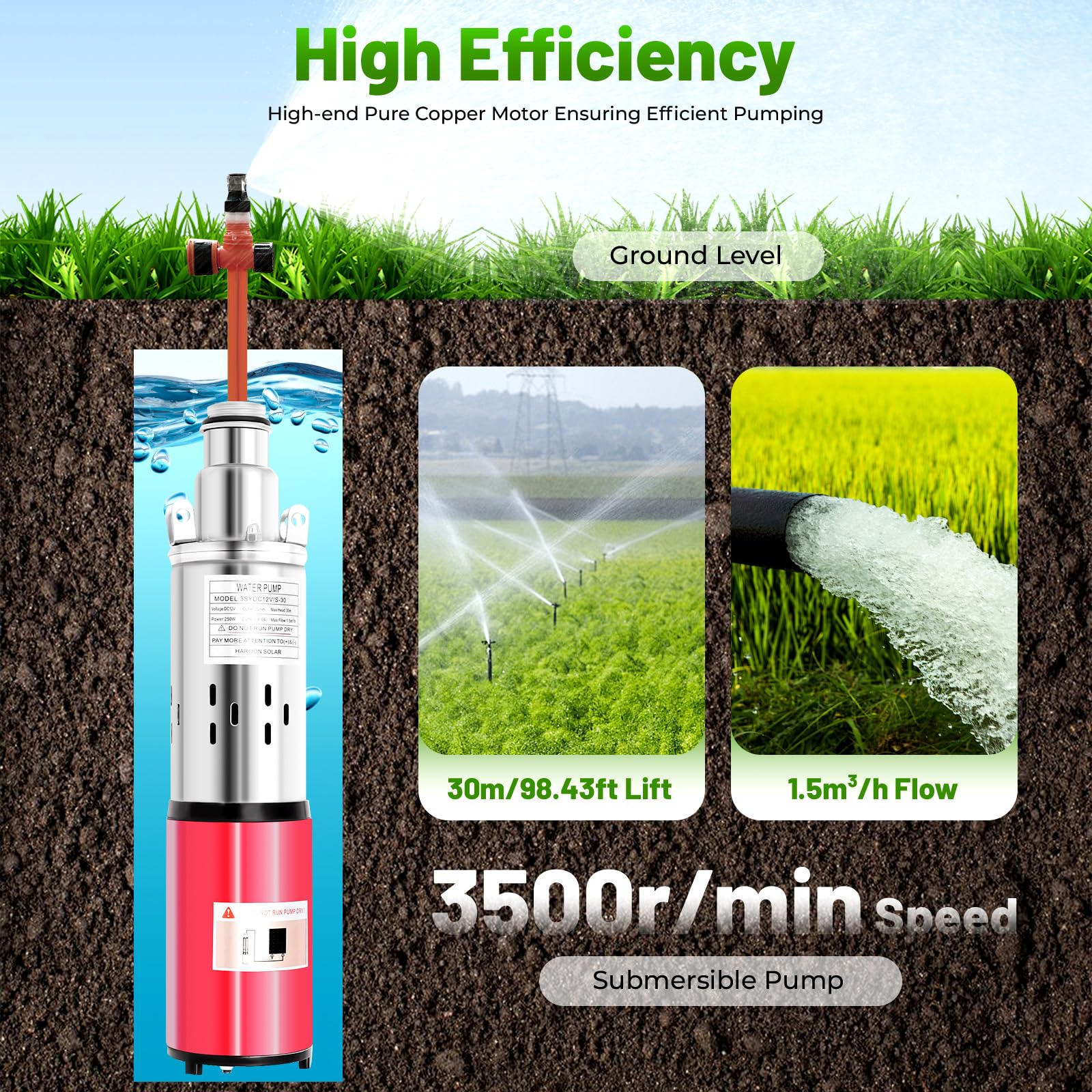 Submersible Pump, 250W 304 Stainless Steel Deep Well Pump 396.26GPH High Flow Versatile Electric Portable Transfer Water Pump for Farm Irrigation