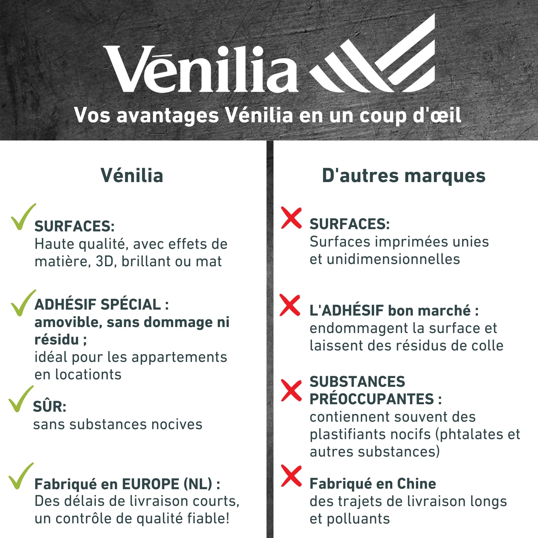 Venilia Papier adhésif | Jungle Feuilles Tropic | 45 cm x 2 m, Épaisseur 95μ | Film autocollant pour meuble et cuisine, film décoratif, papier peint | PVC sans phtalates | Fabriqué en UE