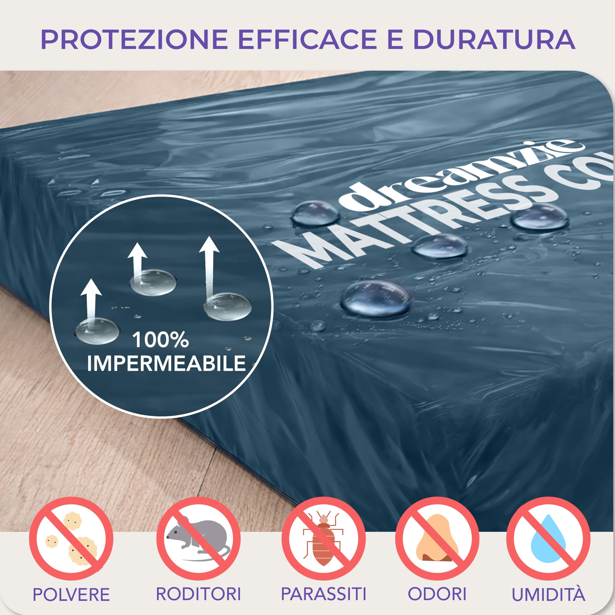 Dreamzie Coprimaterasso in Plastica Opaca 90x200 cm, Custodia Materasso per Trasloco, Stoccaggio e Trasporto con Cerniera (Spessore 30 cm), Resistente Agli Strappi, Set di 2 - 3