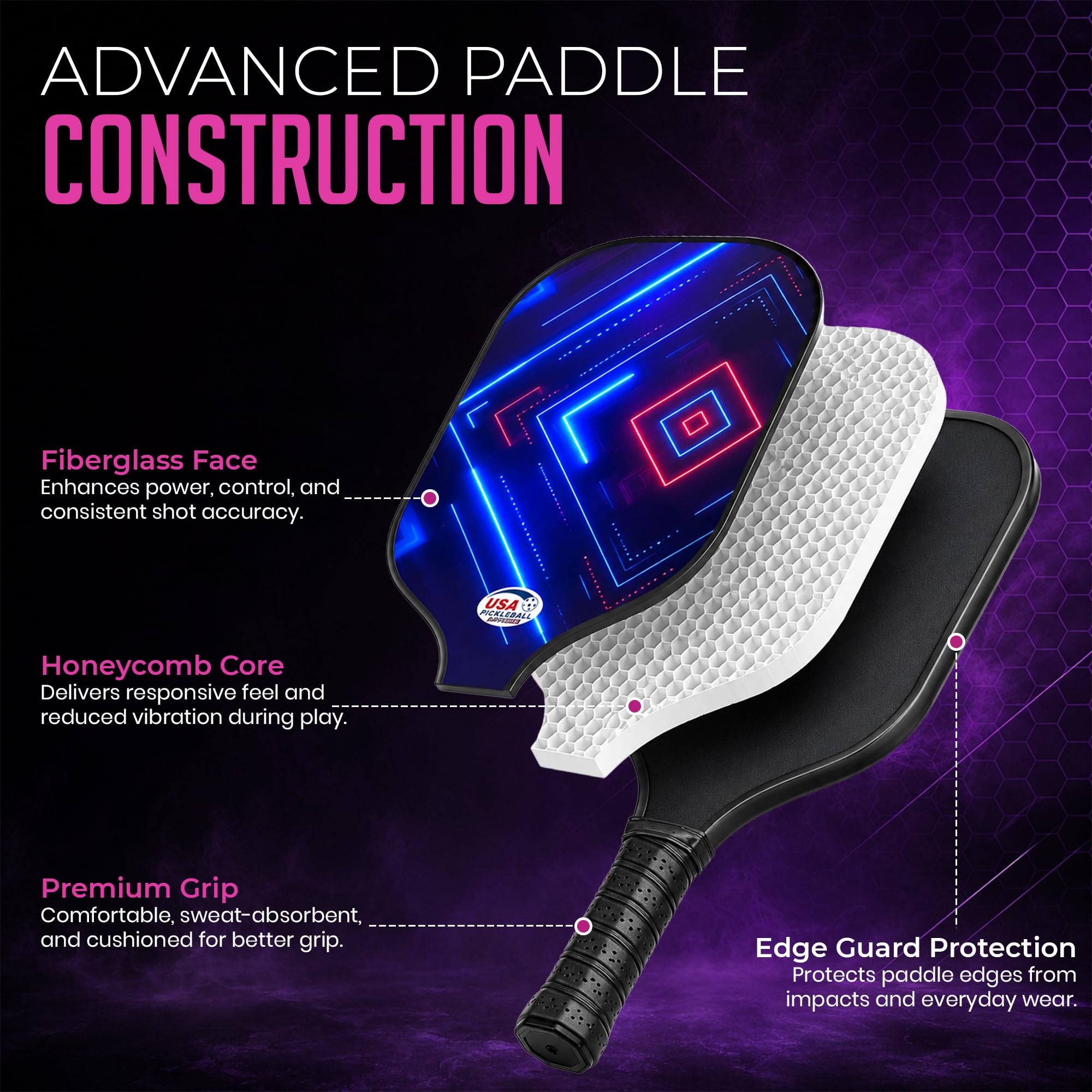 Set di 2 racchette da pickleball, con superficie in fibra di vetro approvata USAPA, con 2 racchette da pickleball, 4 palline da pickleball, 1 borsa per il trasporto portatile, set di racchette da