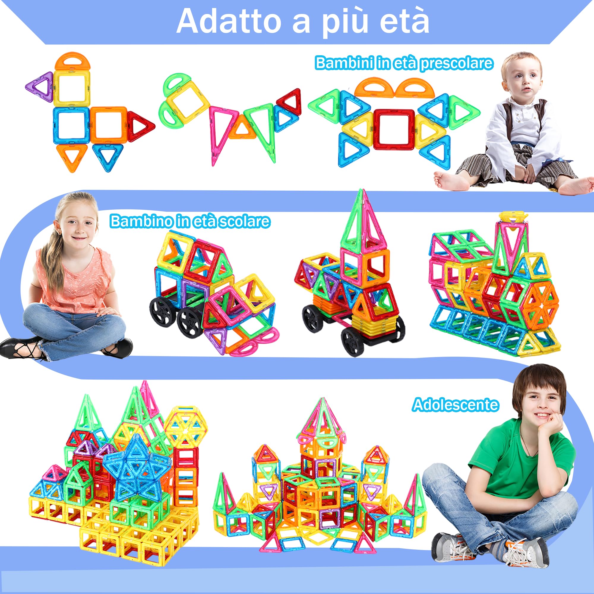 NorthBeland 60 Pezzi Costruzioni Magnetici per Bambini, Giochi Magnetici per Bambini, Natale Compleanno Regalo Bimbo 3 4 5 6 7 8 Anni