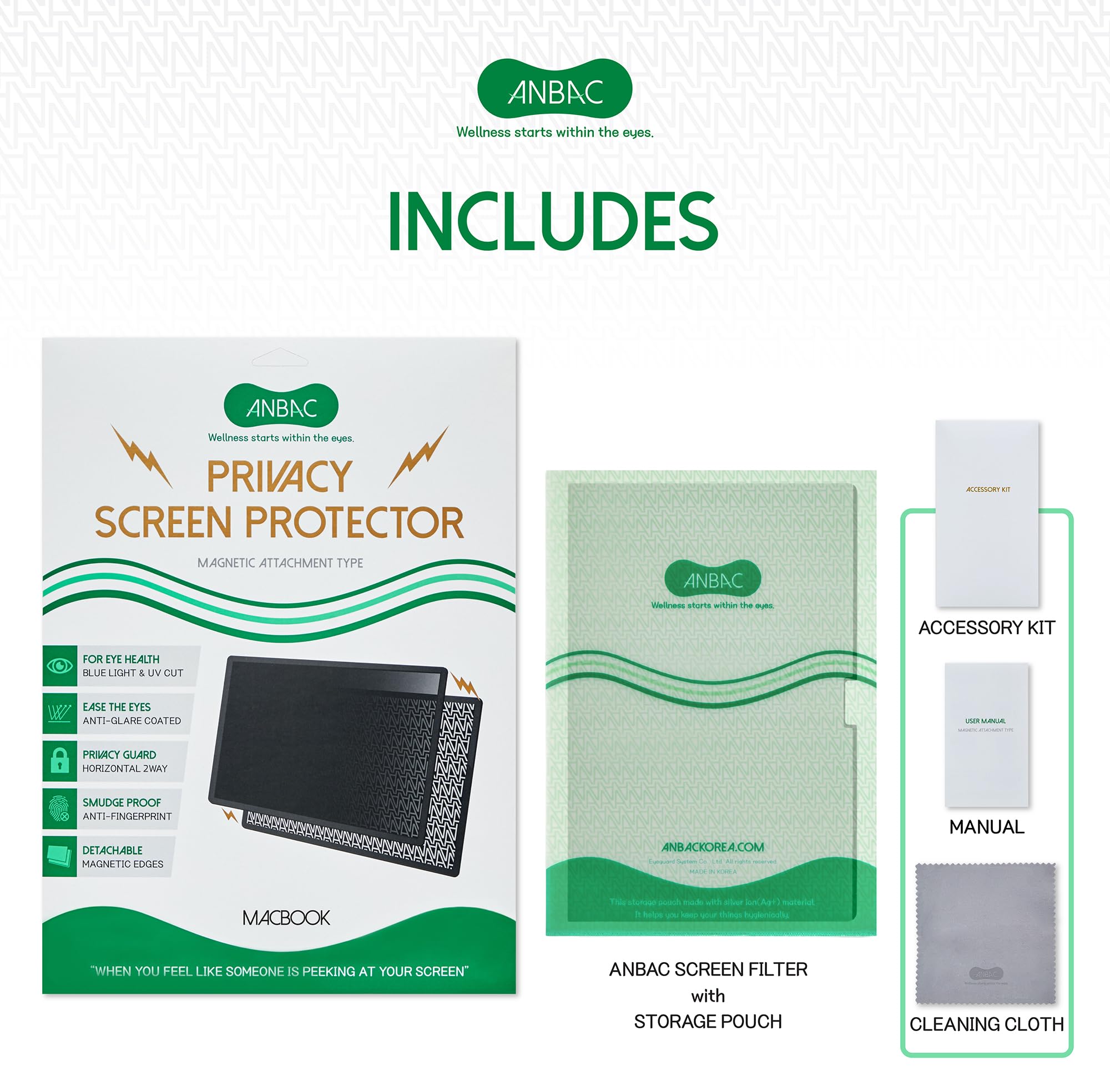 ANBAC Laptop Magnetic Privacy Screen Protector for 14 inch MacBook Pro (2023, M3 Pro, M3 Max, M2 Pro, M2 Max / 2021, M1) - Blue Light Blocking Screen Shield, Anti-Smudge Computer Security Screen Filter